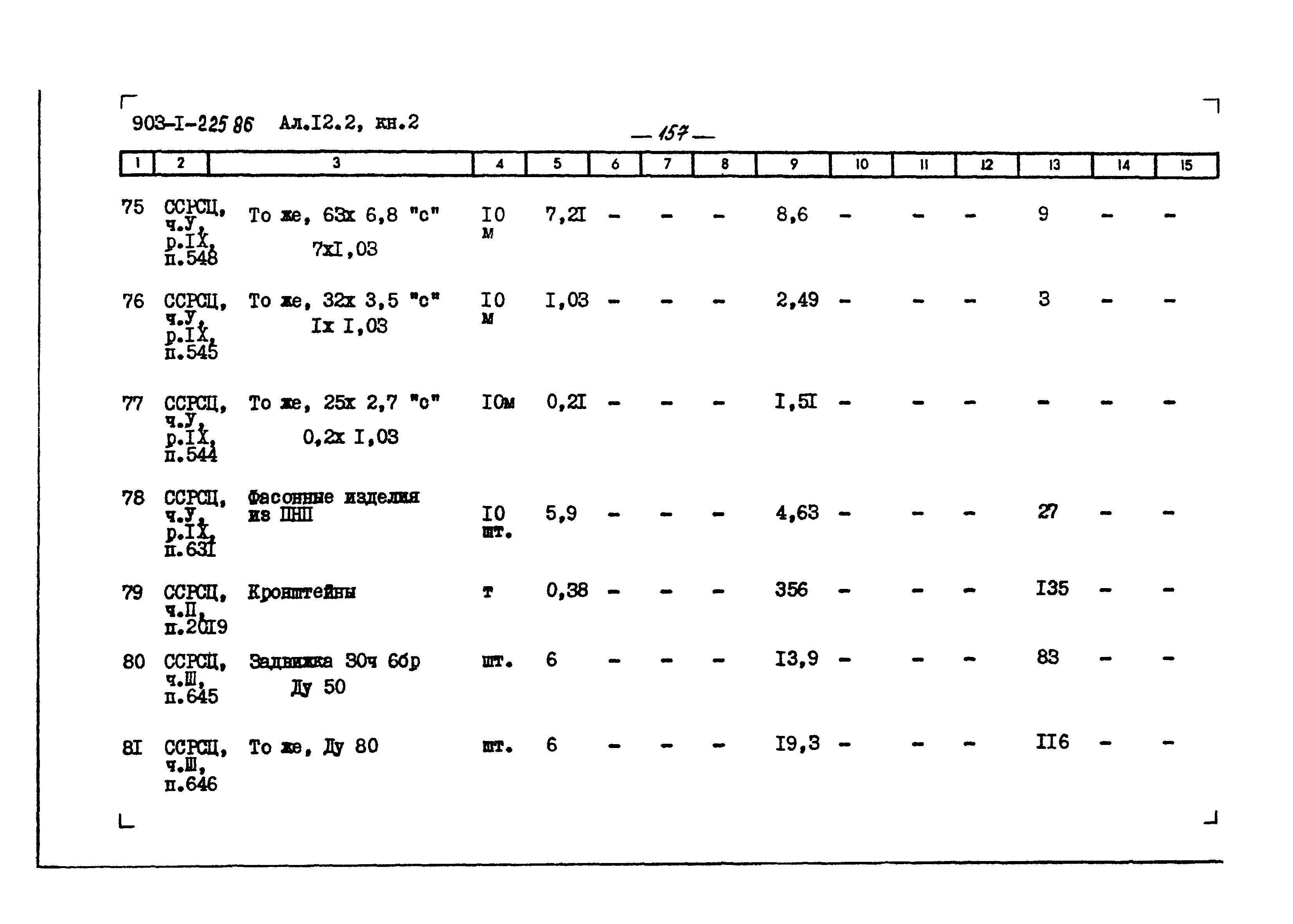 Типовой проект 903-1-225.86