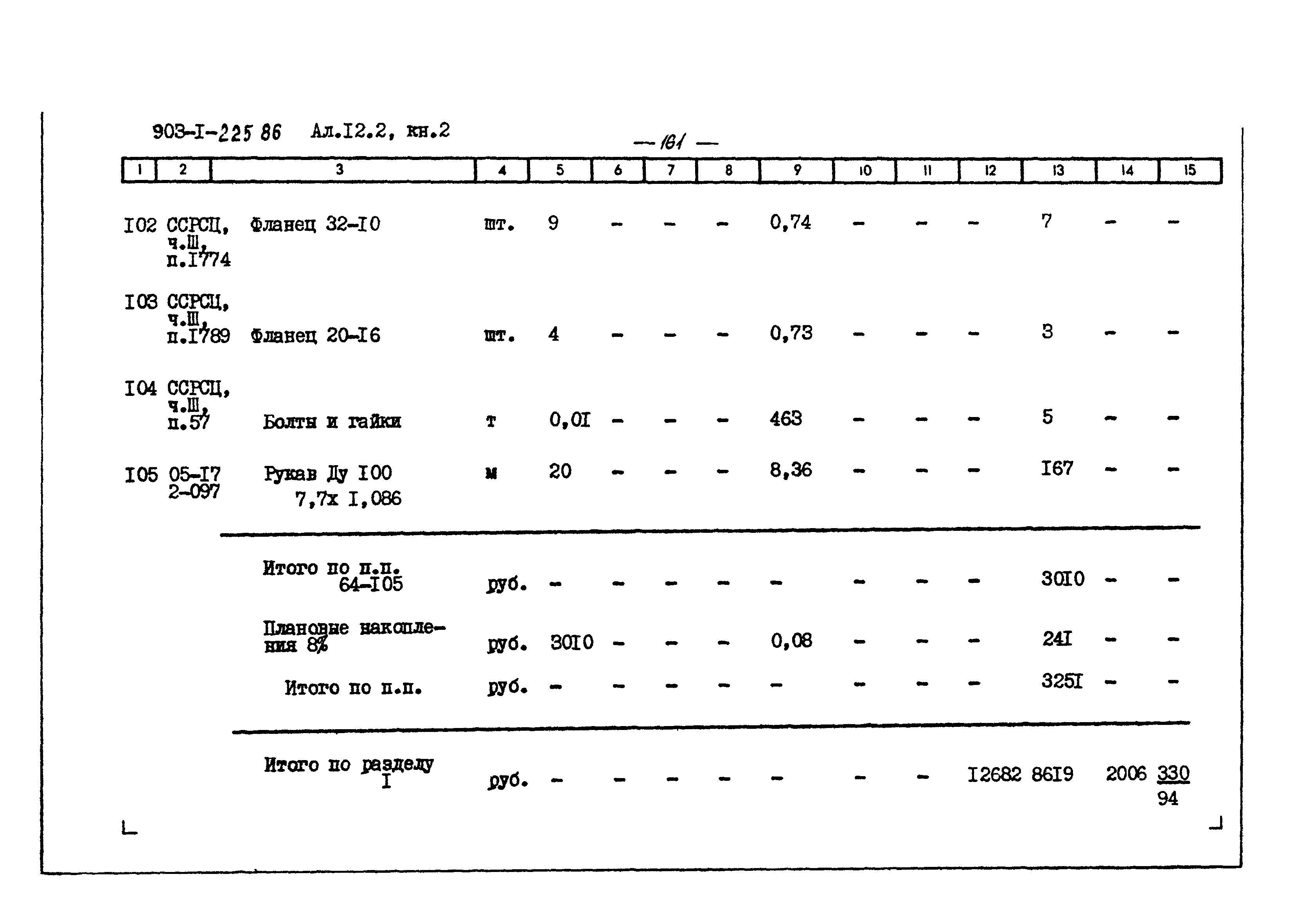 Типовой проект 903-1-225.86