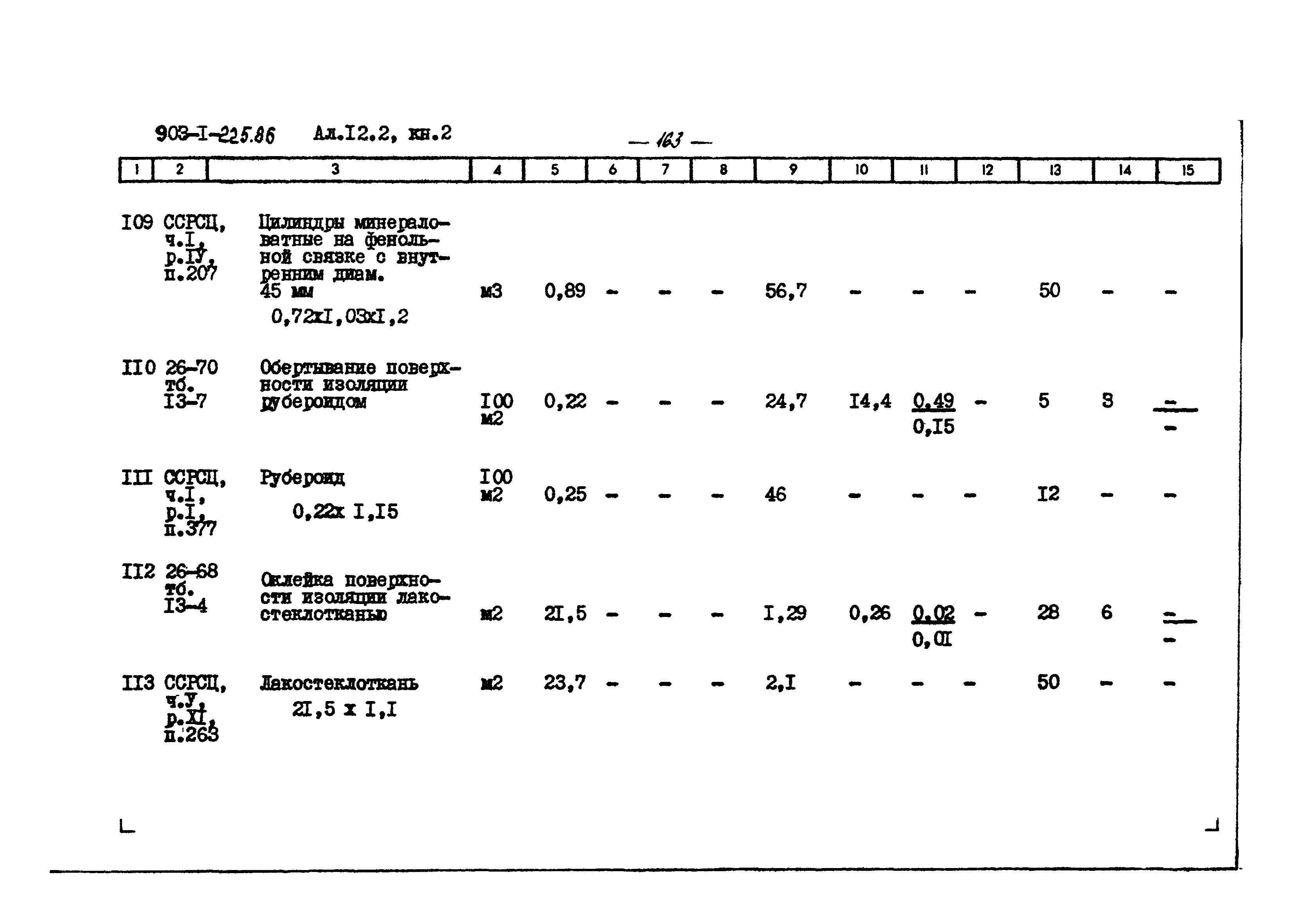 Типовой проект 903-1-225.86