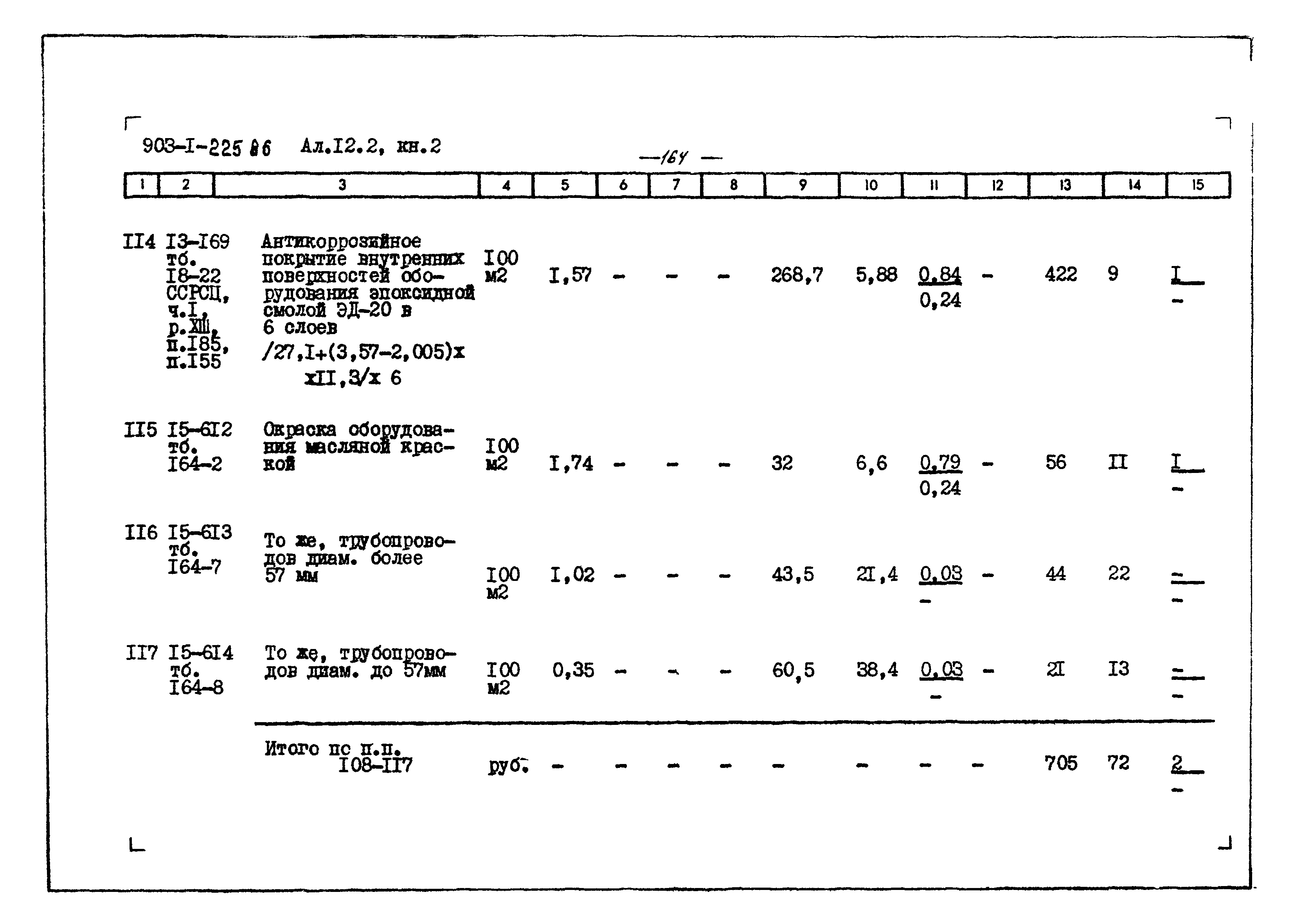 Типовой проект 903-1-225.86