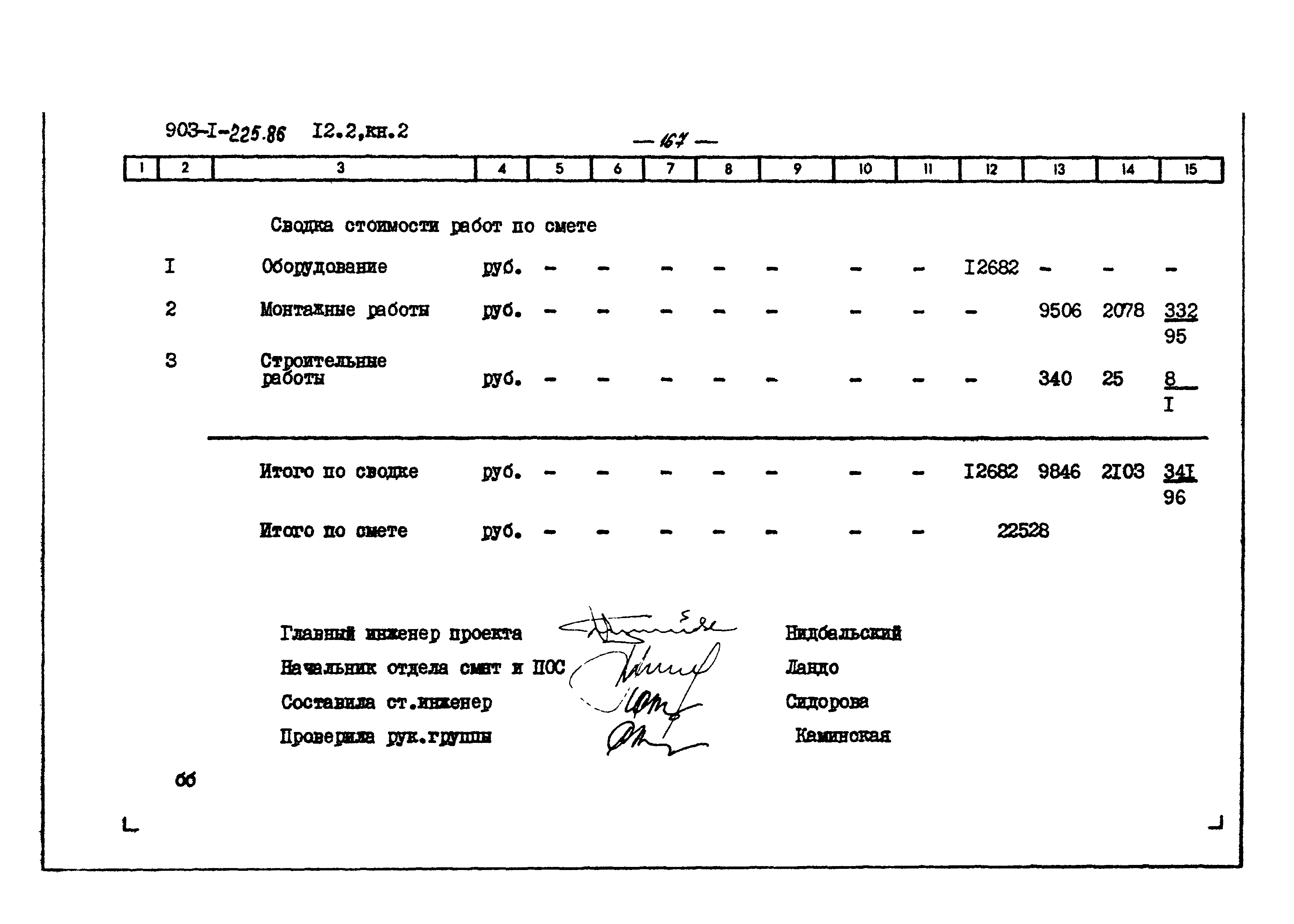 Типовой проект 903-1-225.86