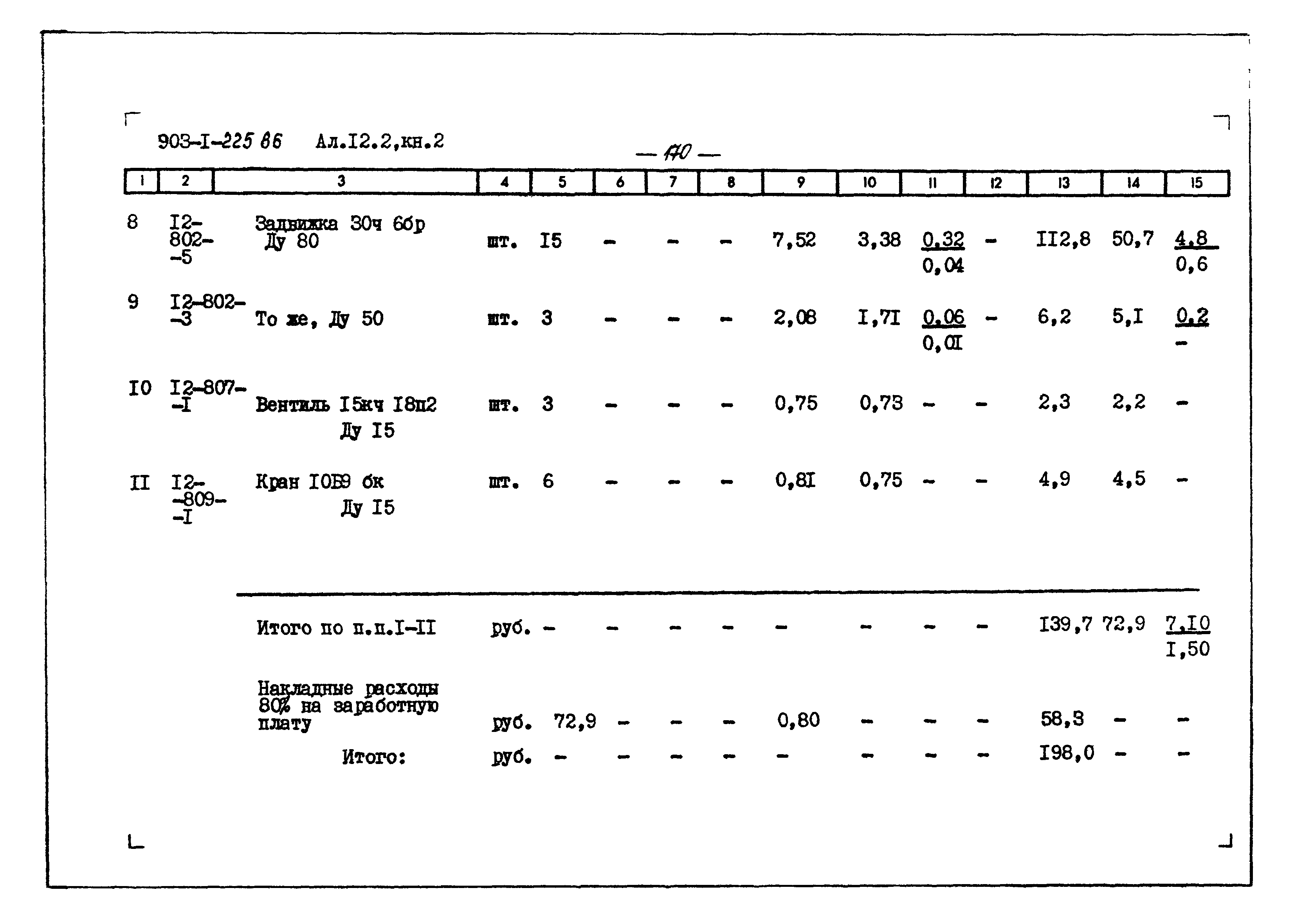 Типовой проект 903-1-225.86