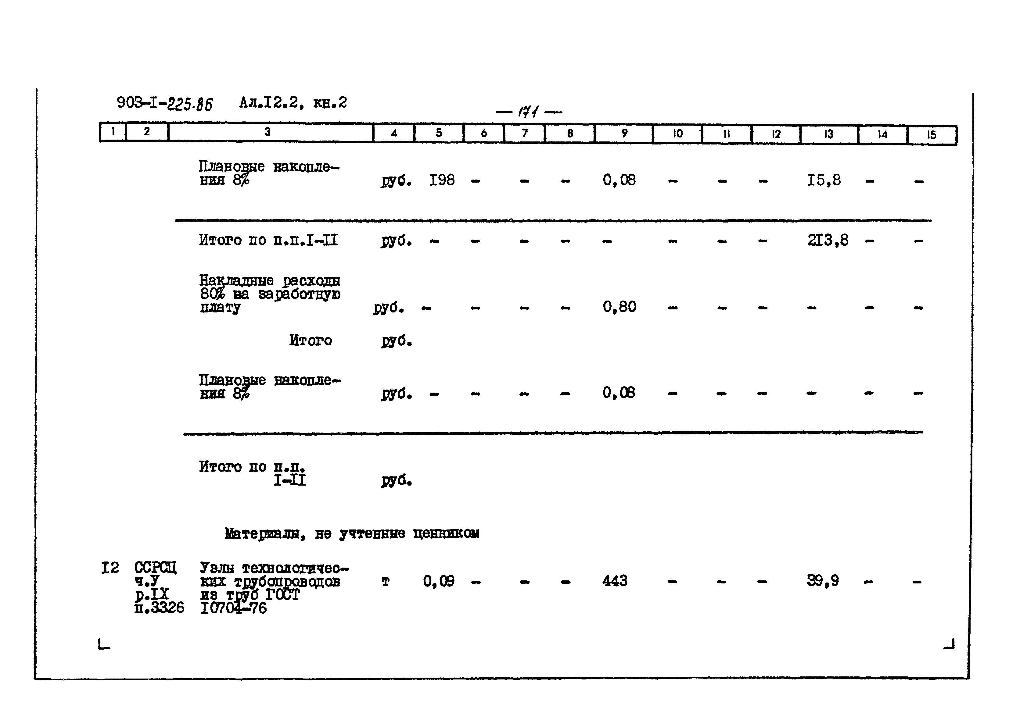 Типовой проект 903-1-225.86