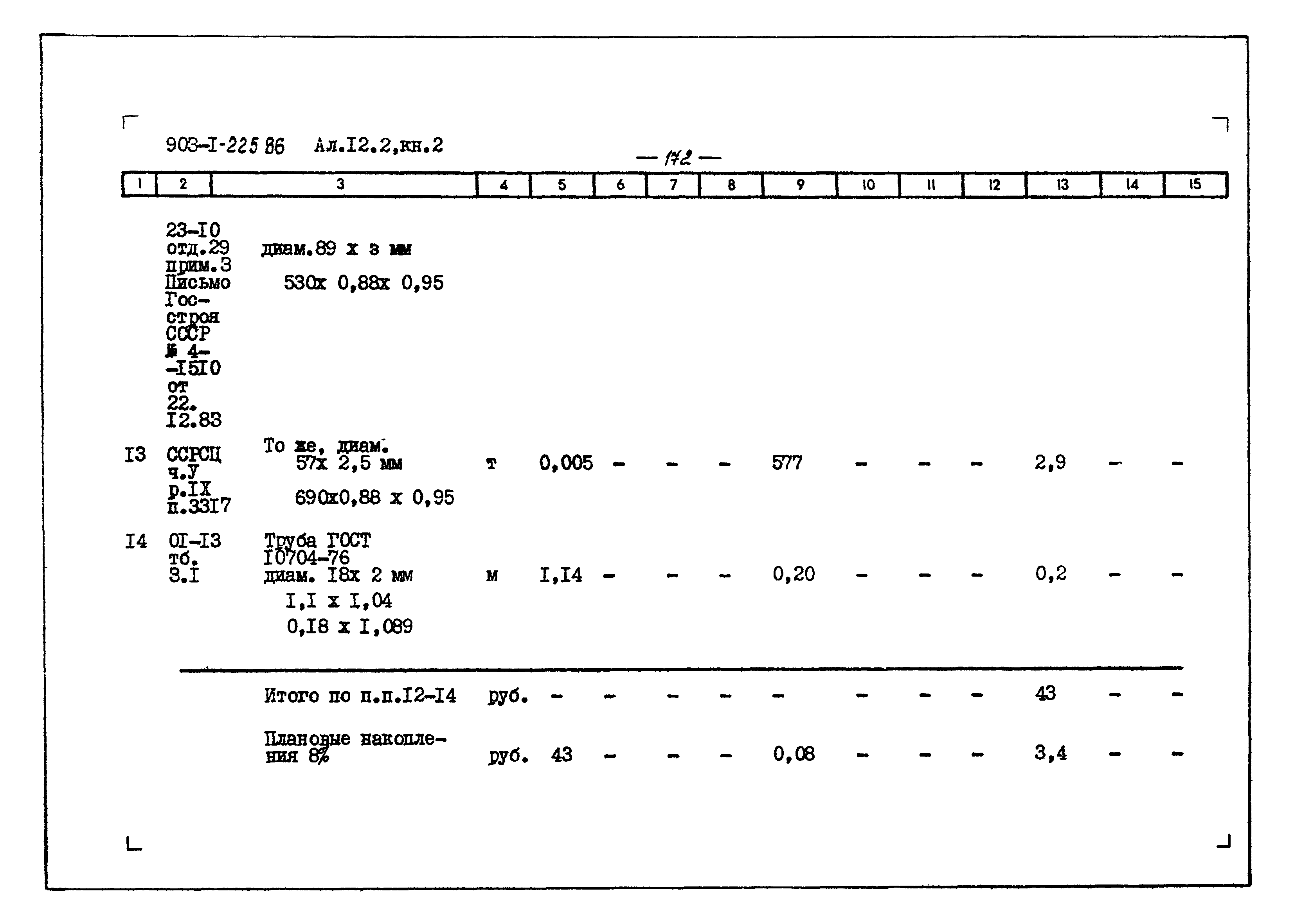 Типовой проект 903-1-225.86