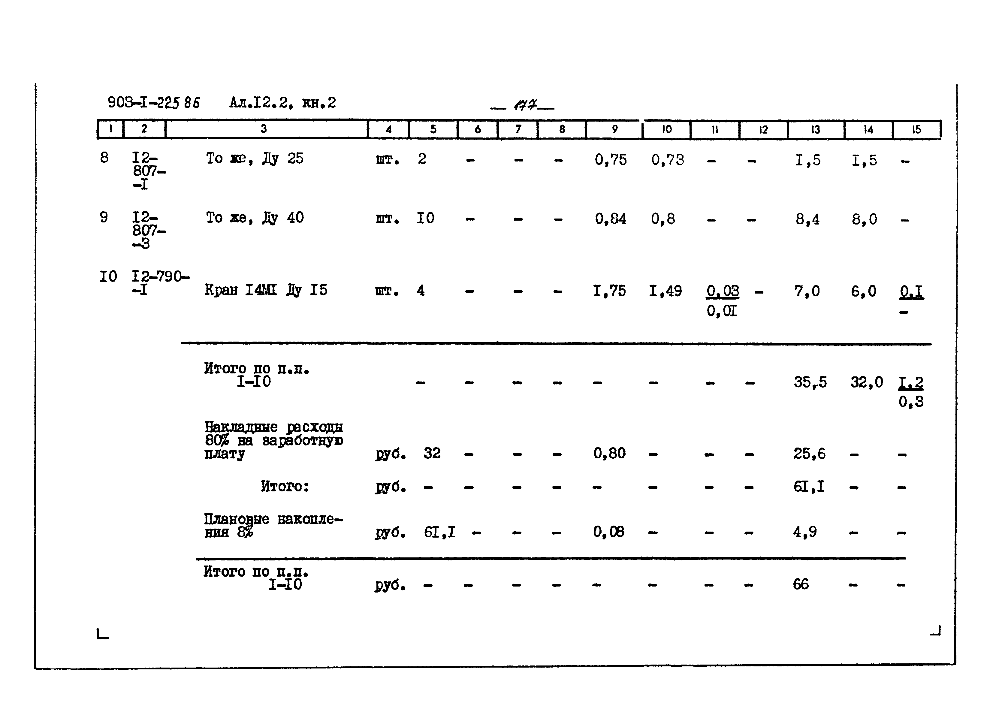 Типовой проект 903-1-225.86