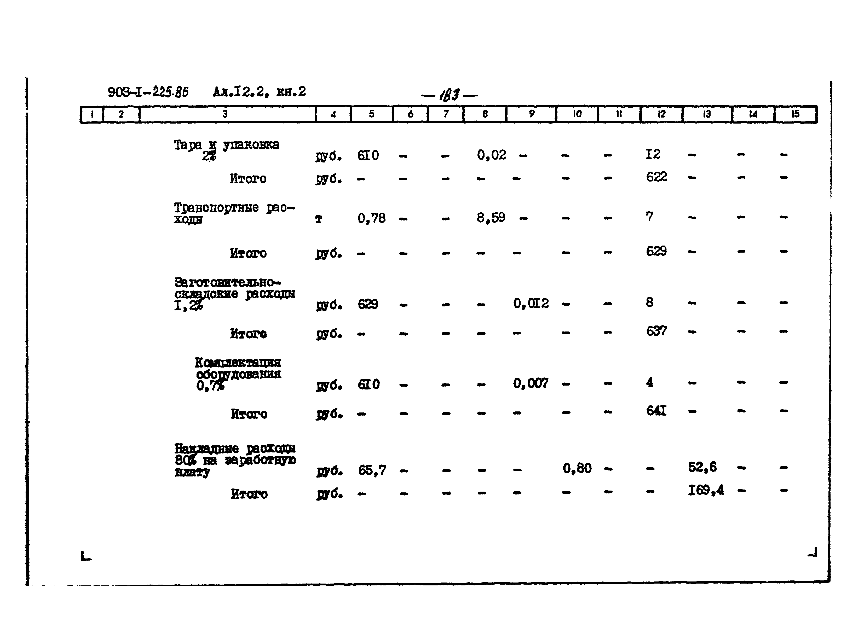 Типовой проект 903-1-225.86