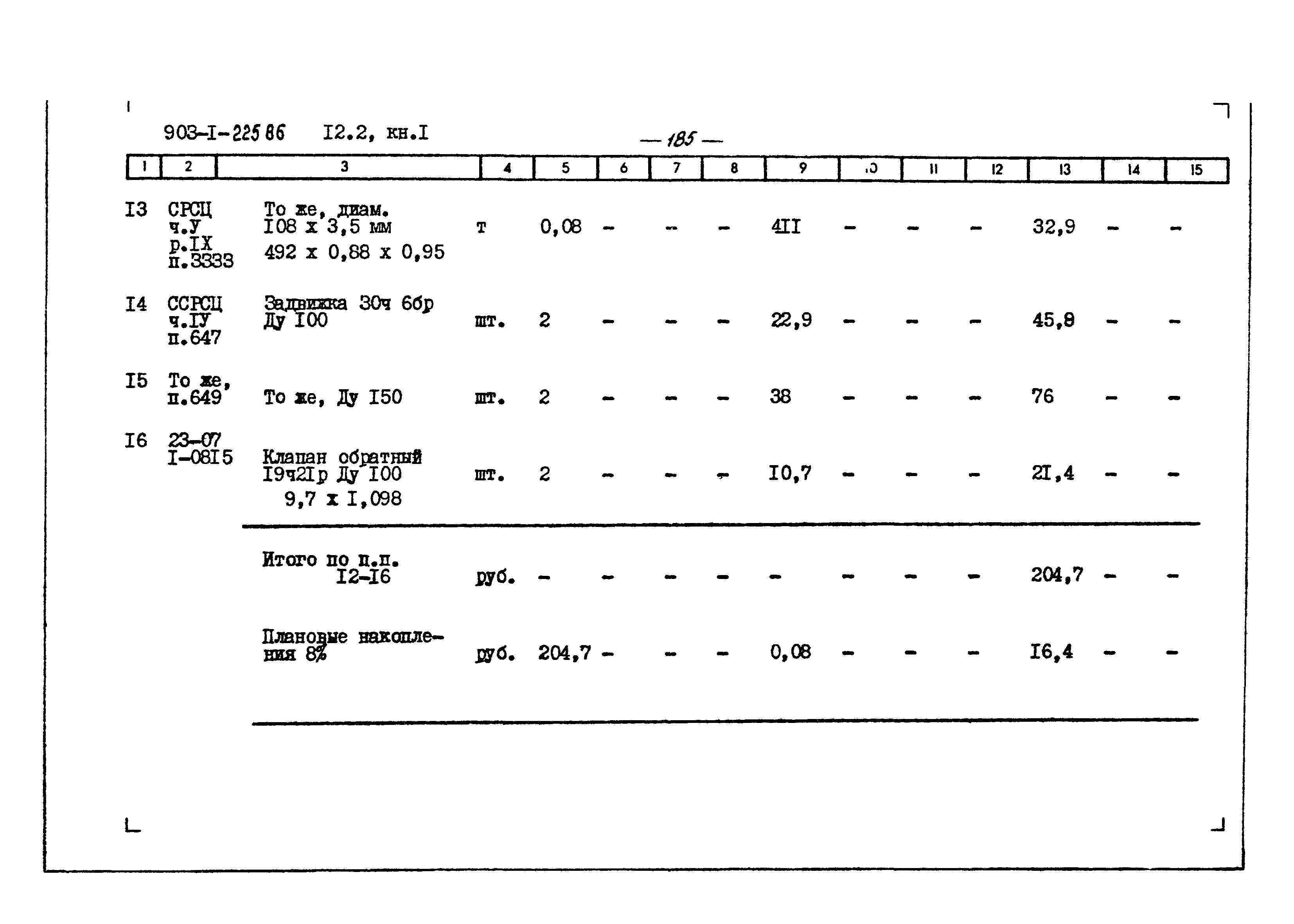 Типовой проект 903-1-225.86