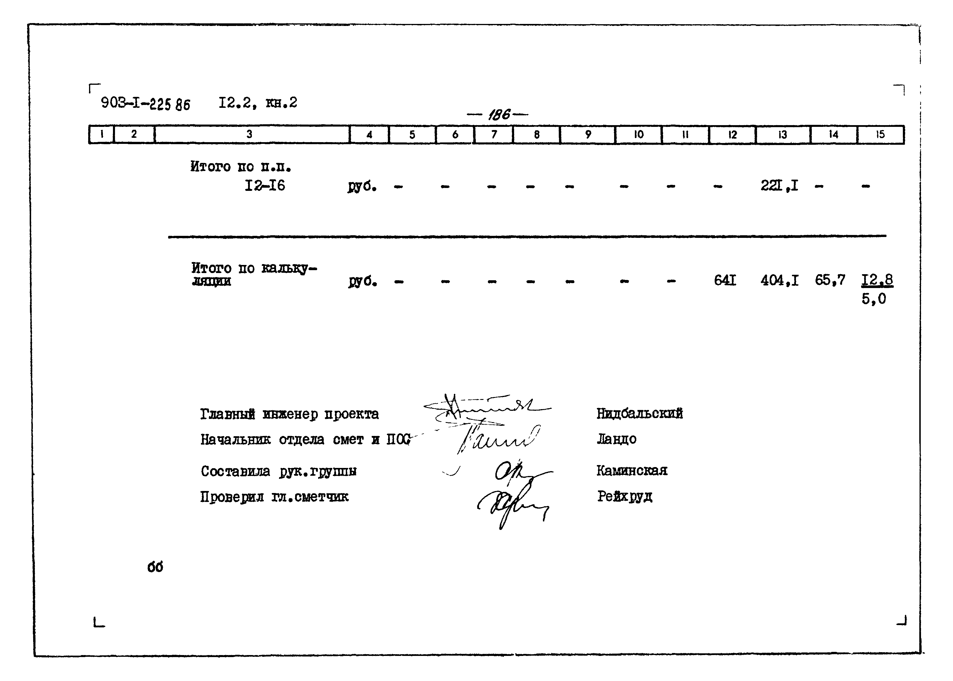 Типовой проект 903-1-225.86