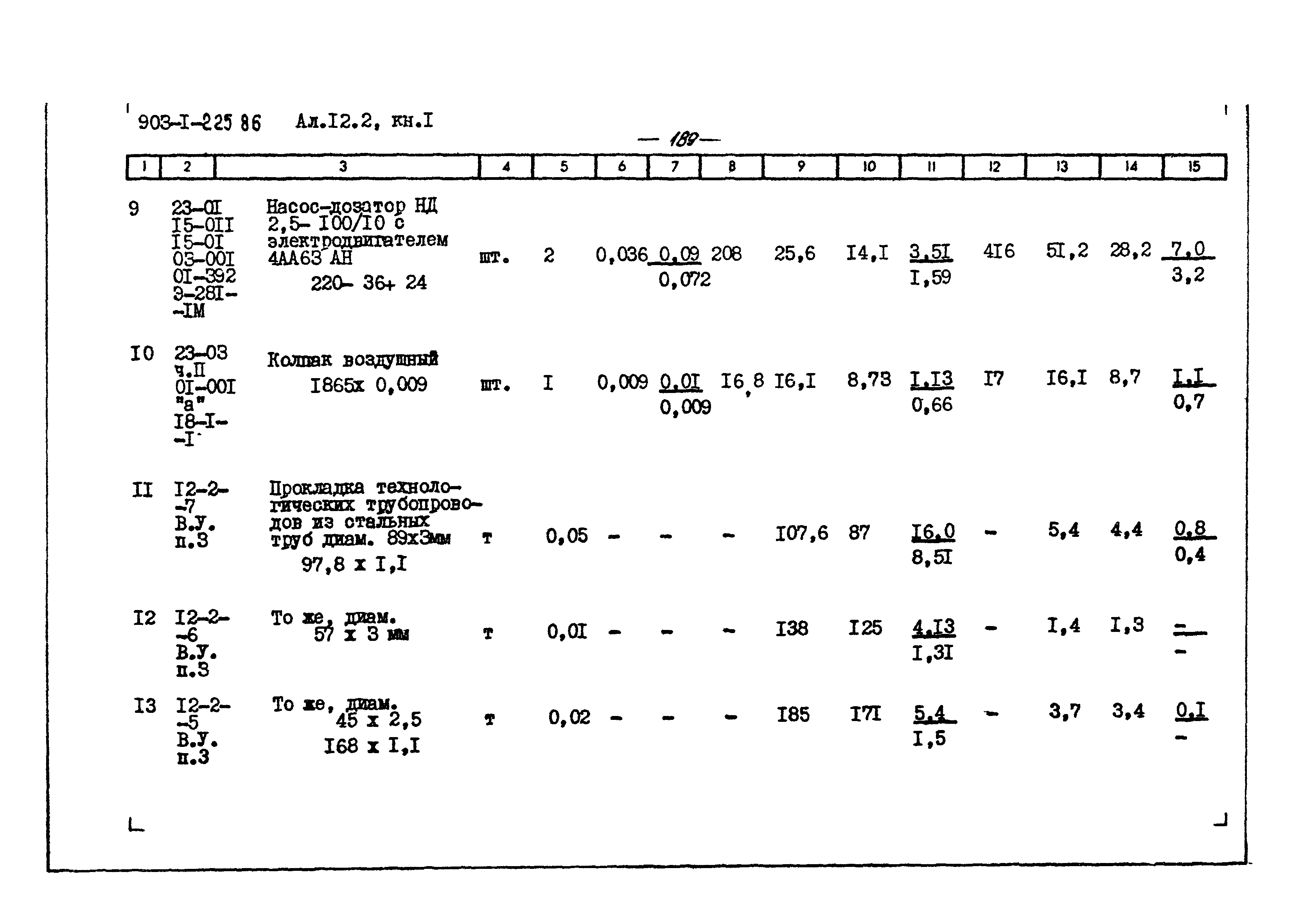 Типовой проект 903-1-225.86
