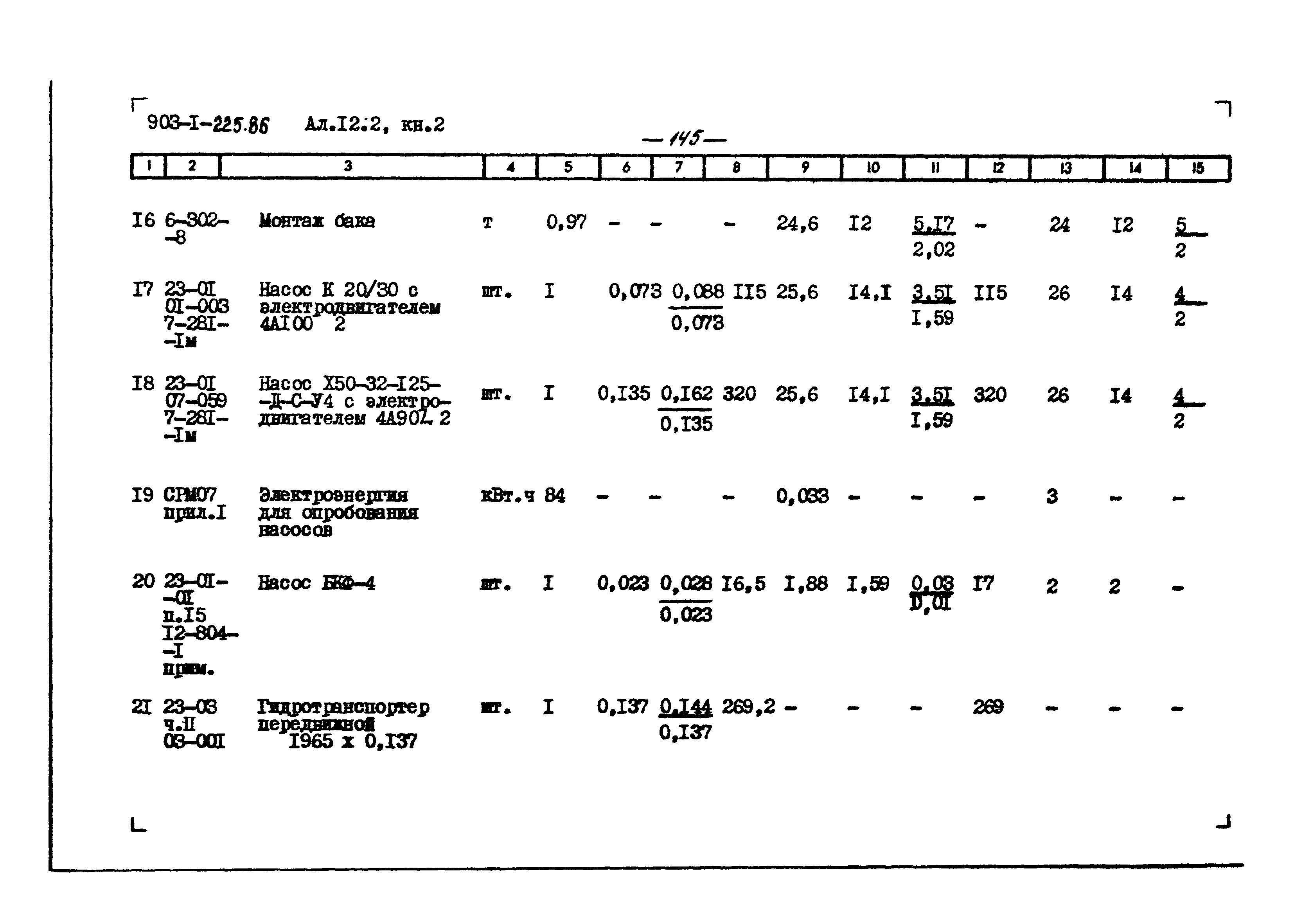 Типовой проект 903-1-225.86