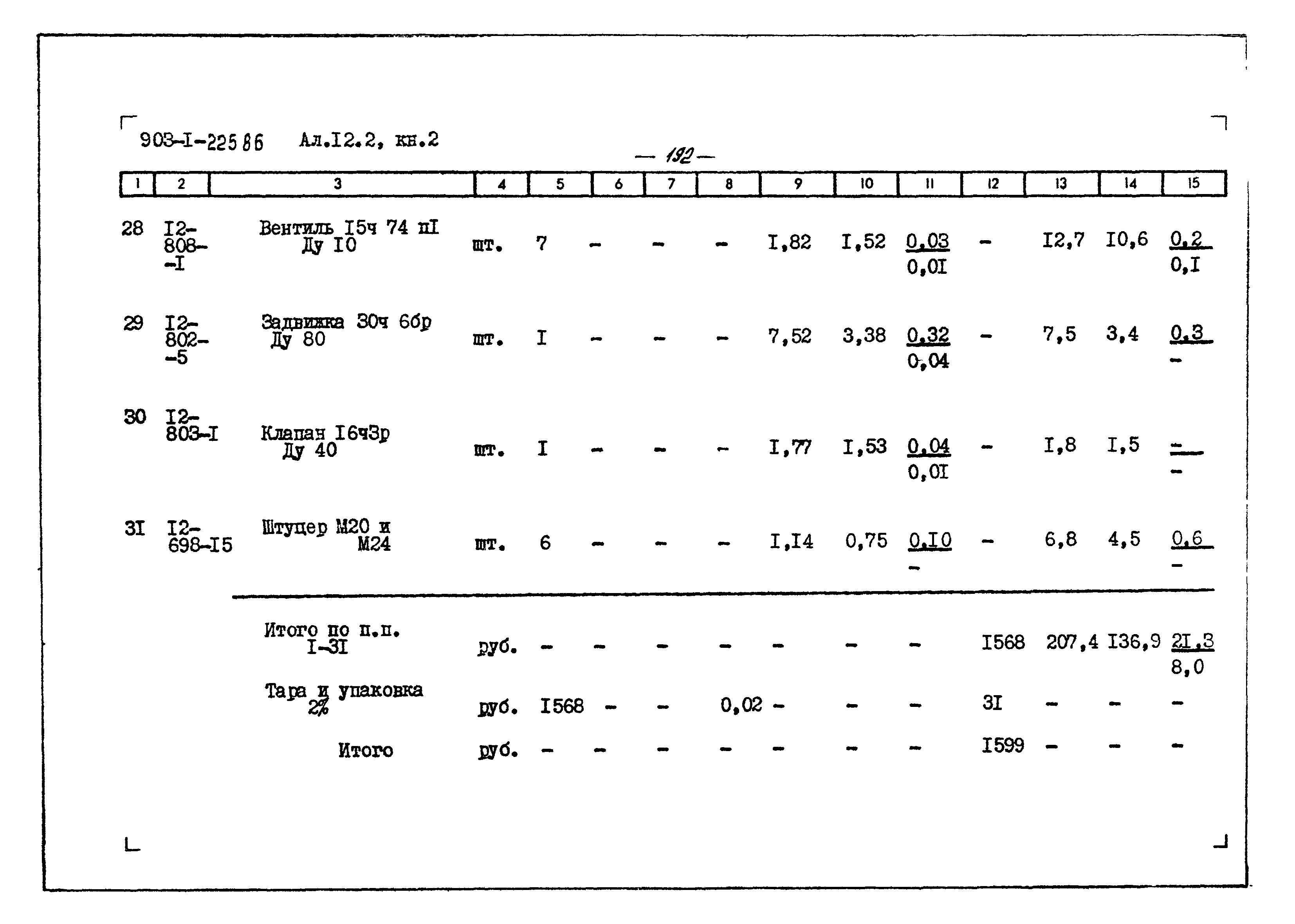 Типовой проект 903-1-225.86