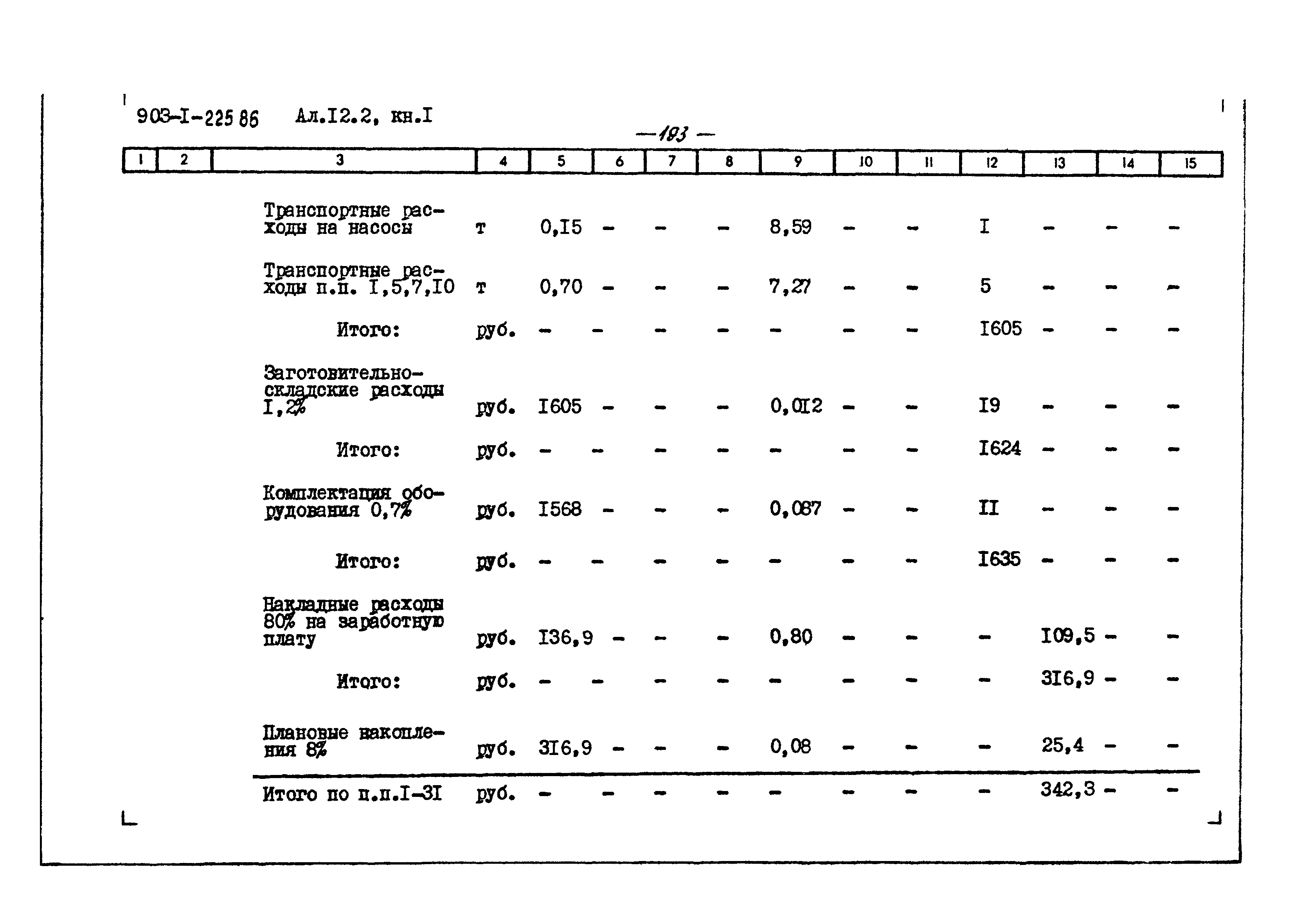Типовой проект 903-1-225.86