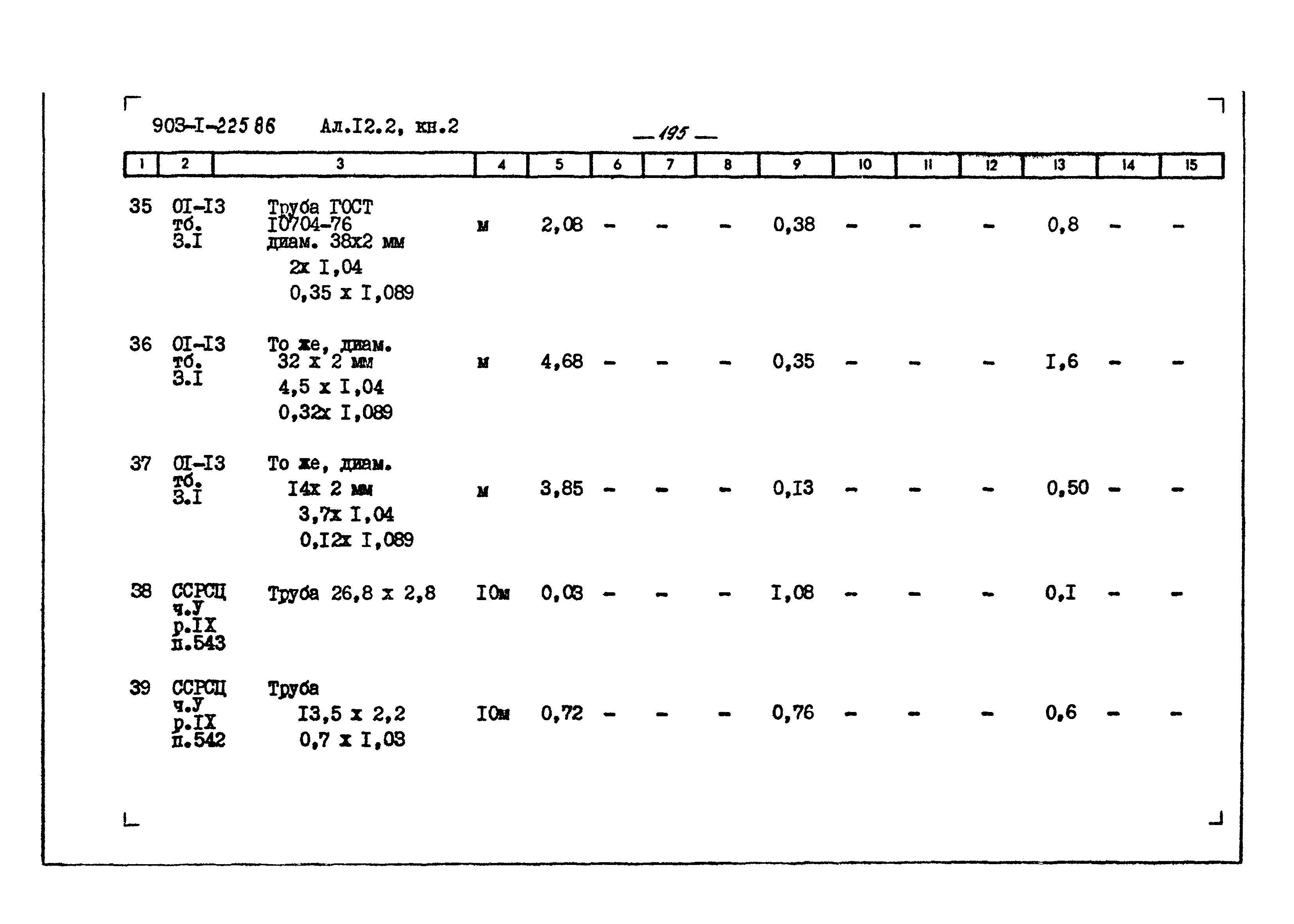 Типовой проект 903-1-225.86