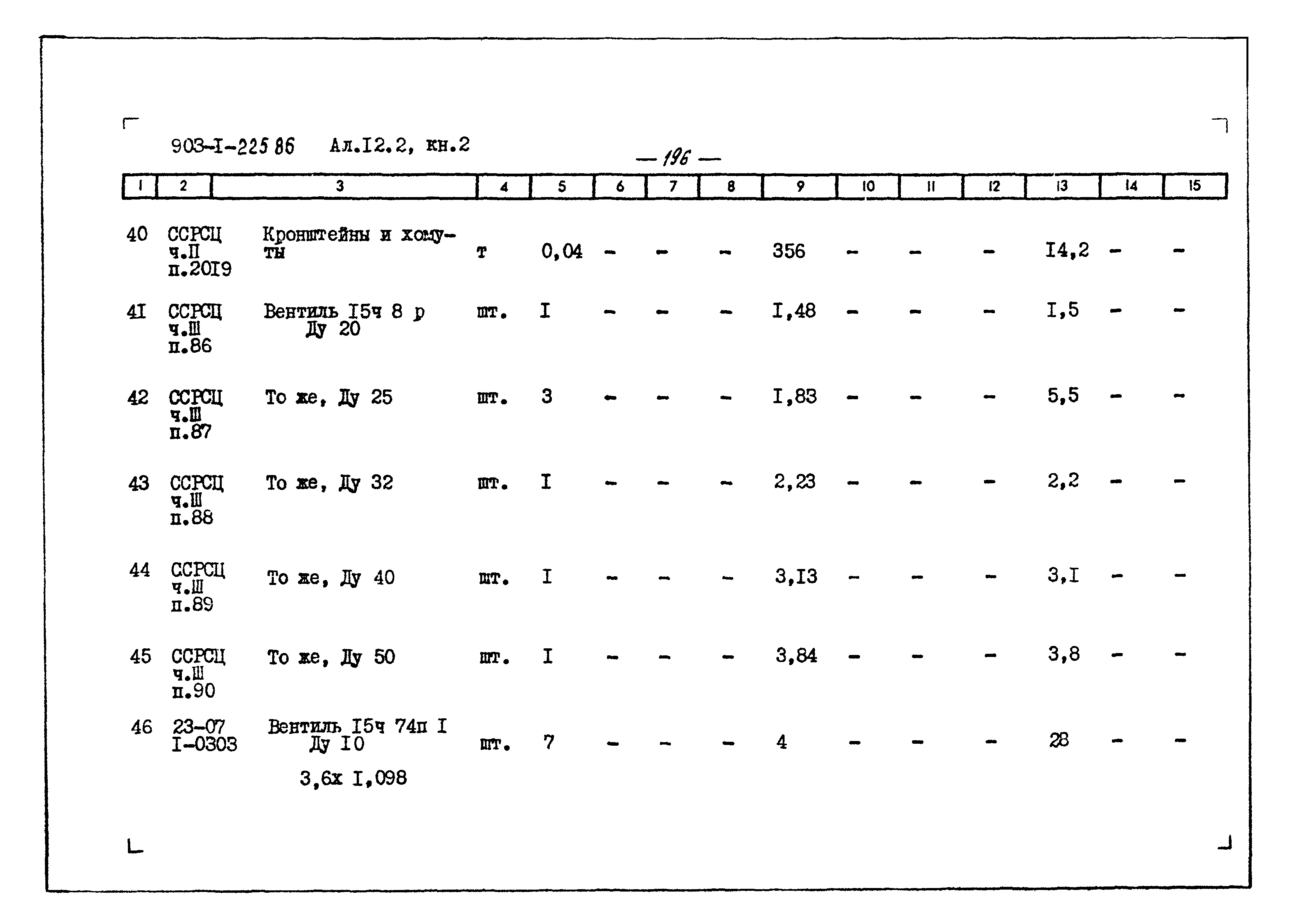 Типовой проект 903-1-225.86