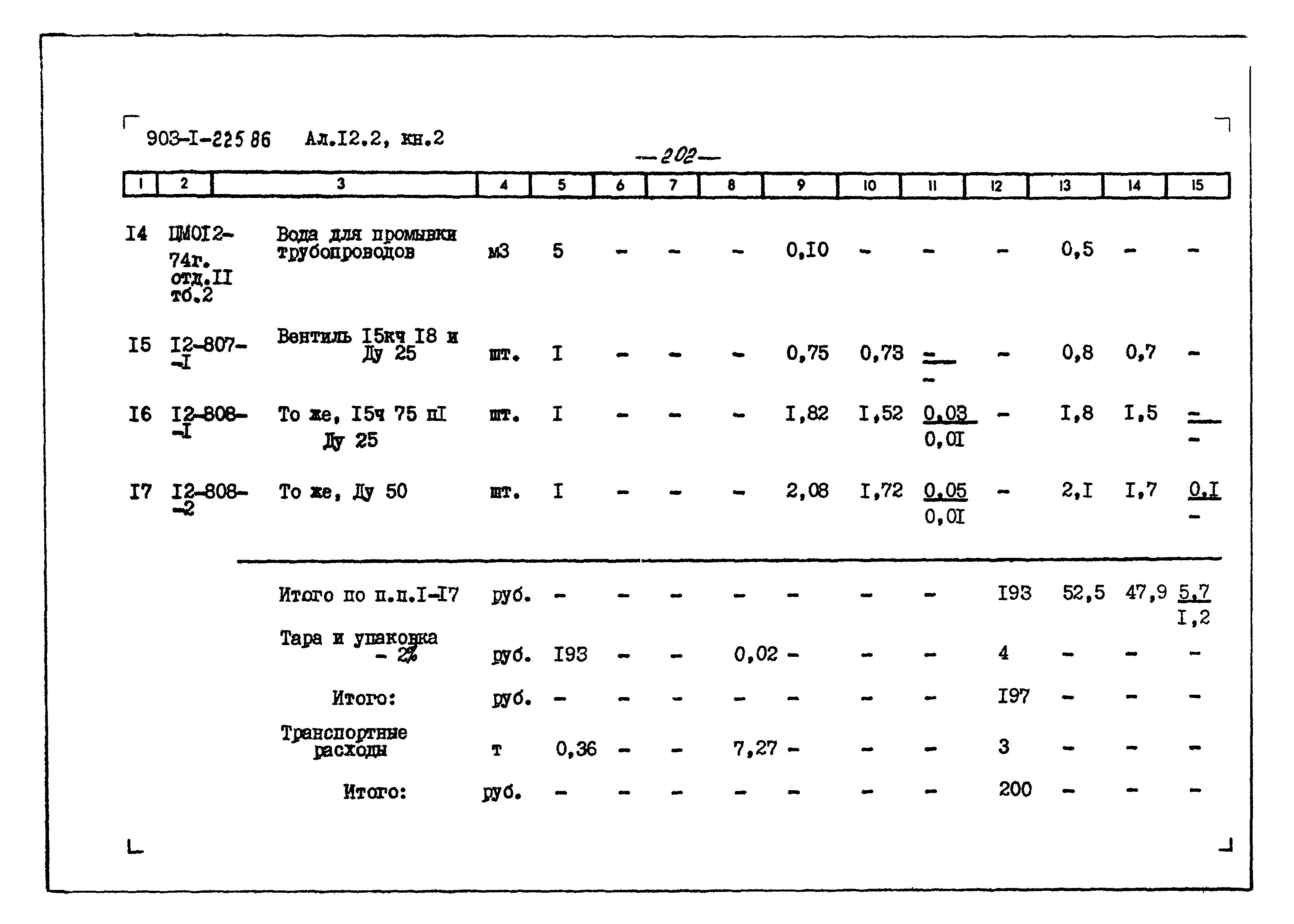 Типовой проект 903-1-225.86