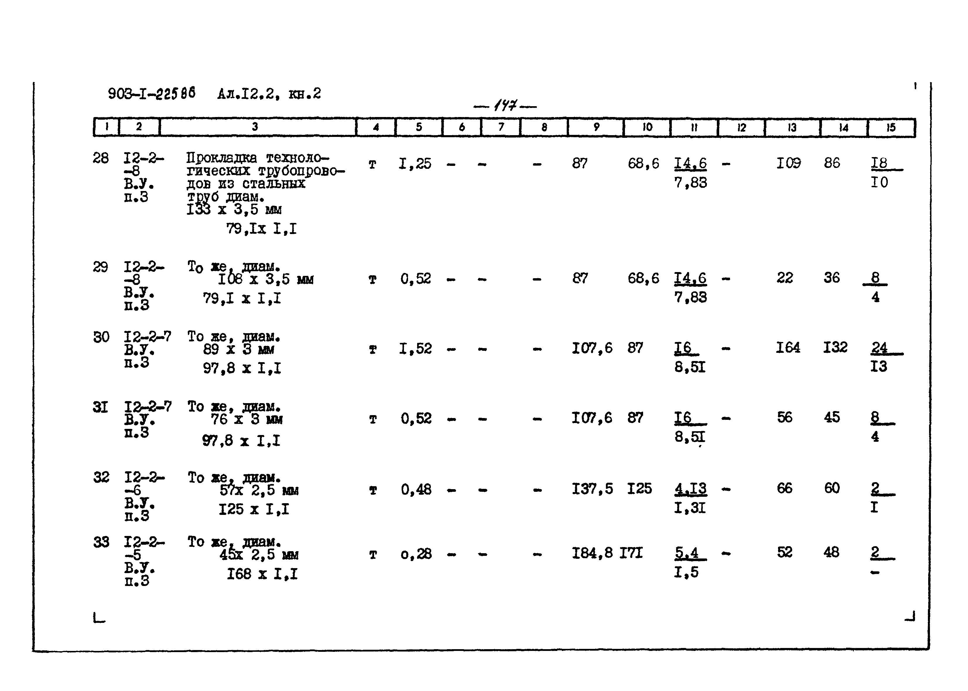 Типовой проект 903-1-225.86