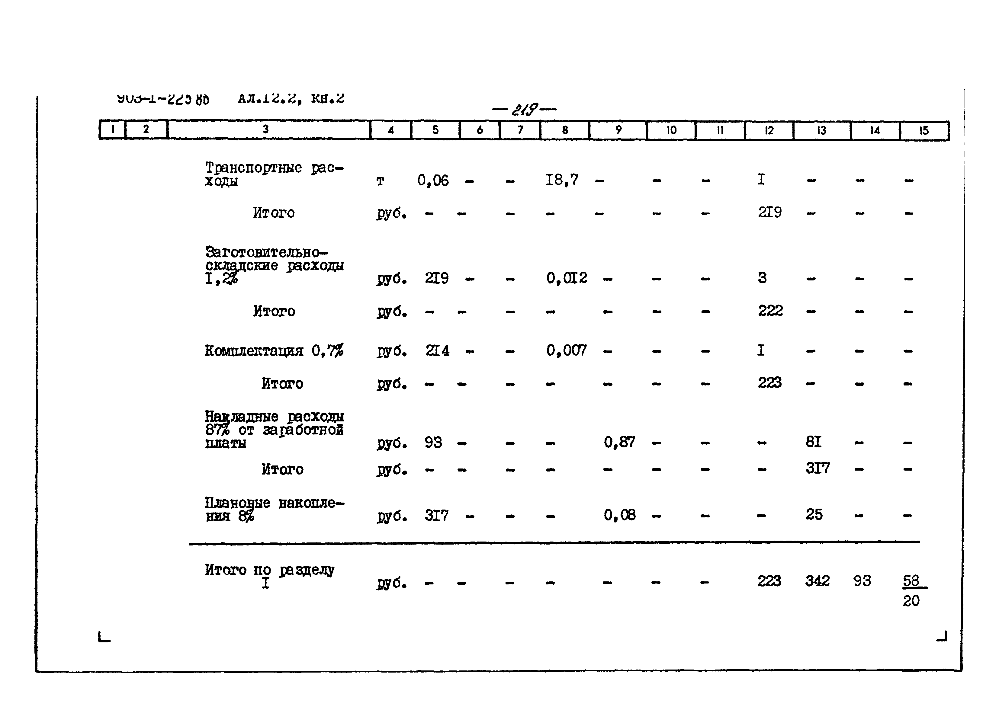 Типовой проект 903-1-225.86