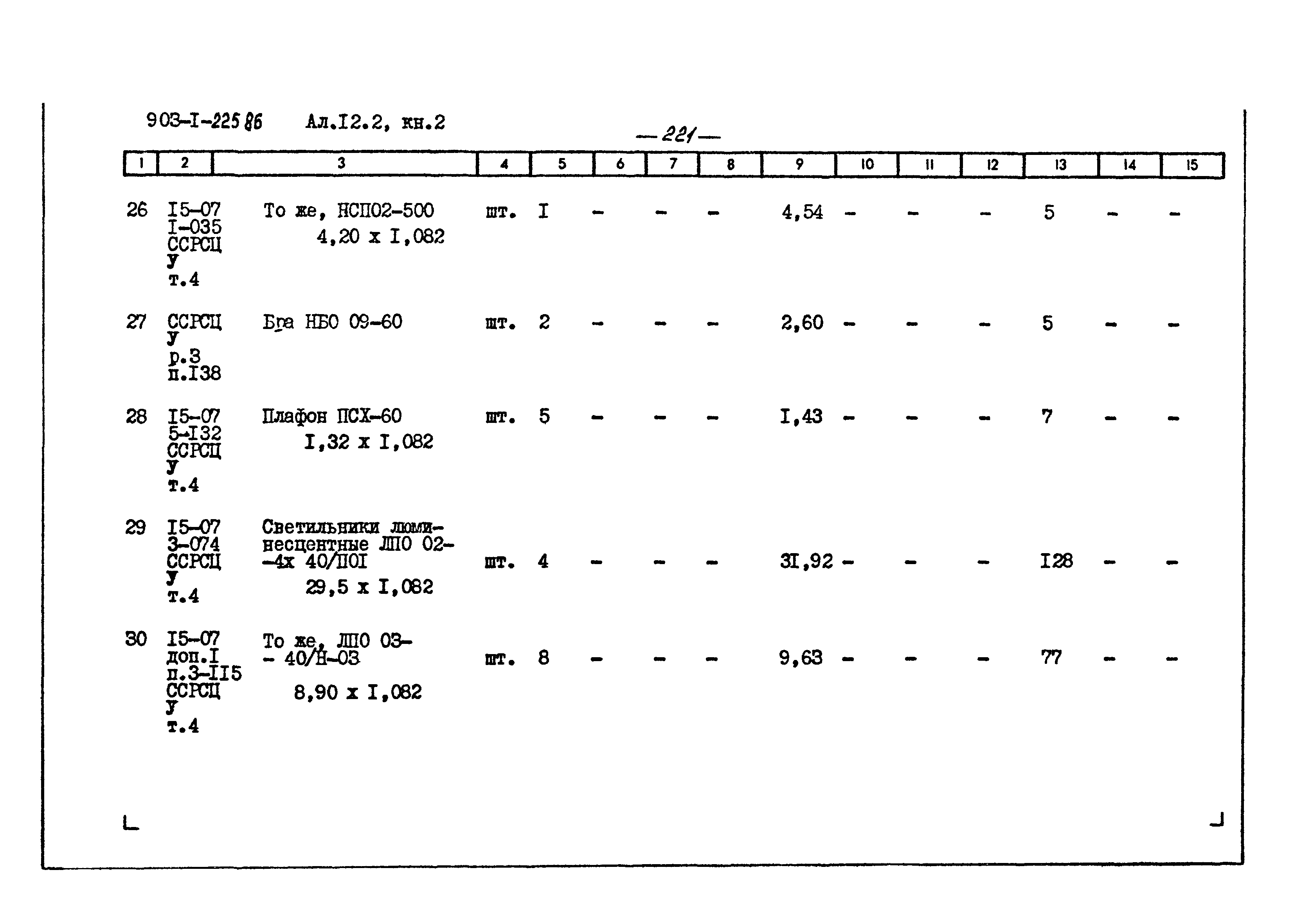 Типовой проект 903-1-225.86
