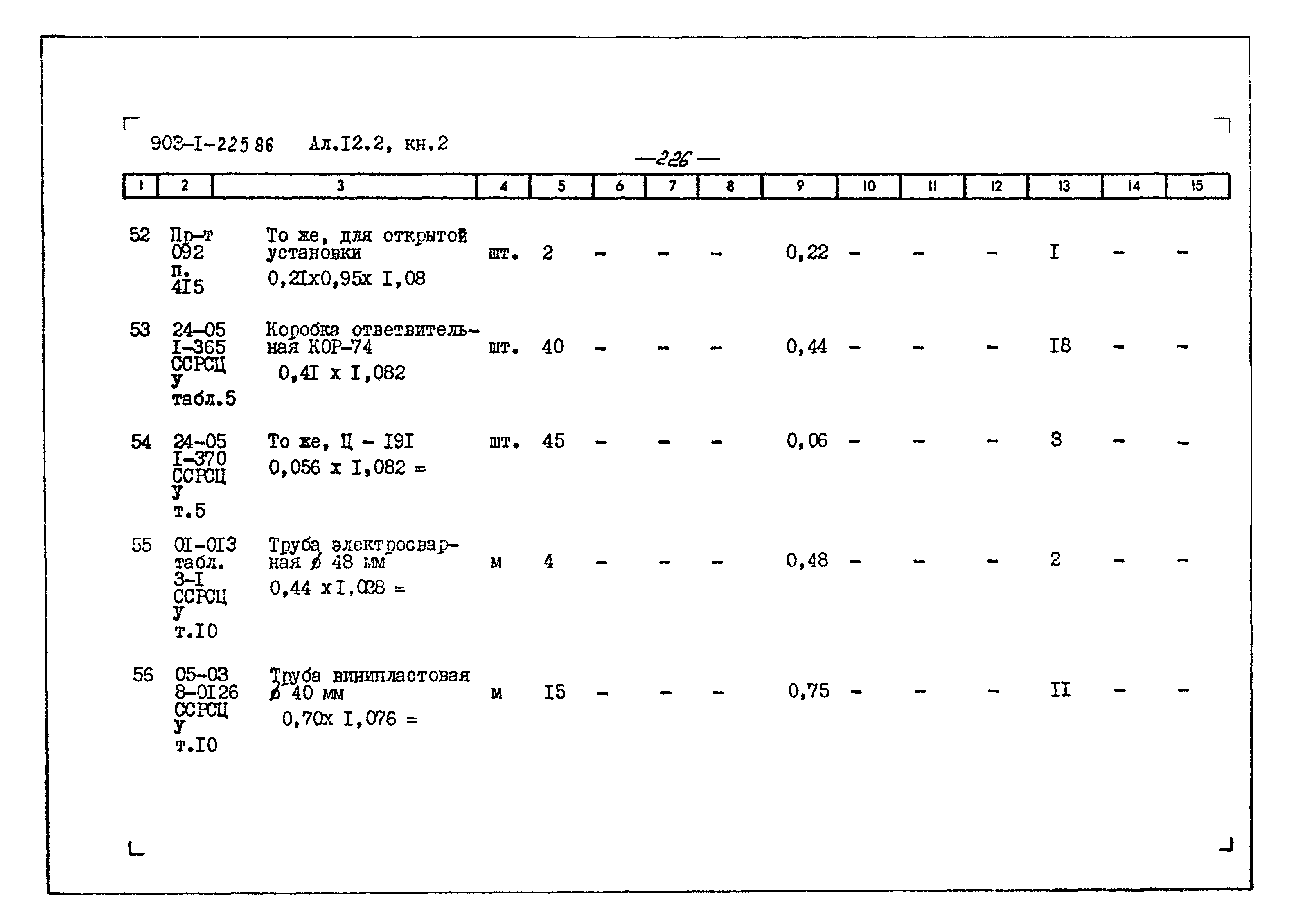 Типовой проект 903-1-225.86