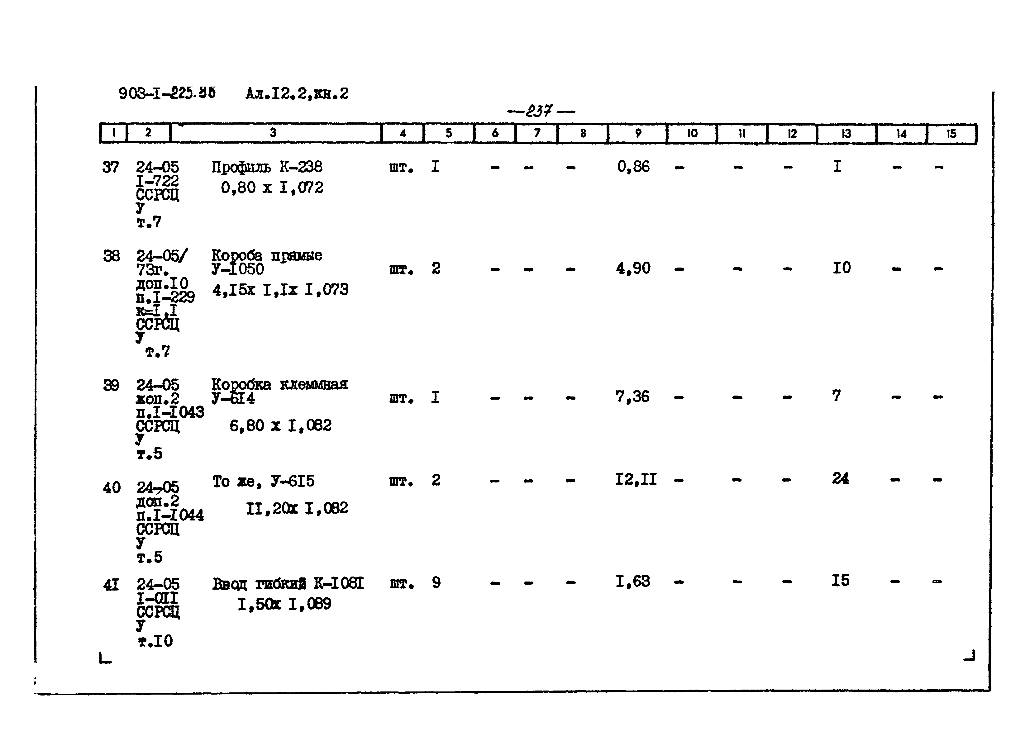 Типовой проект 903-1-225.86