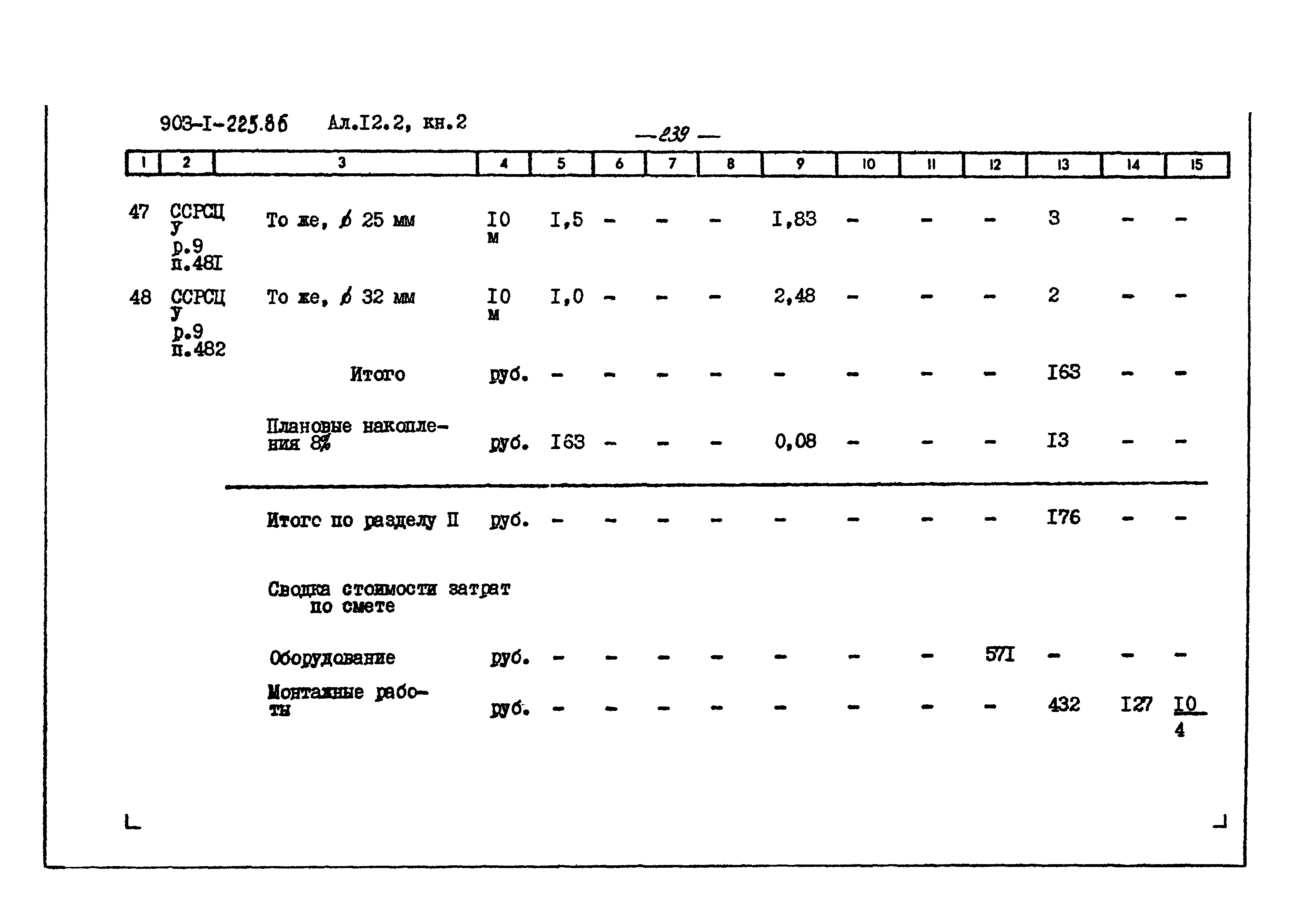 Типовой проект 903-1-225.86