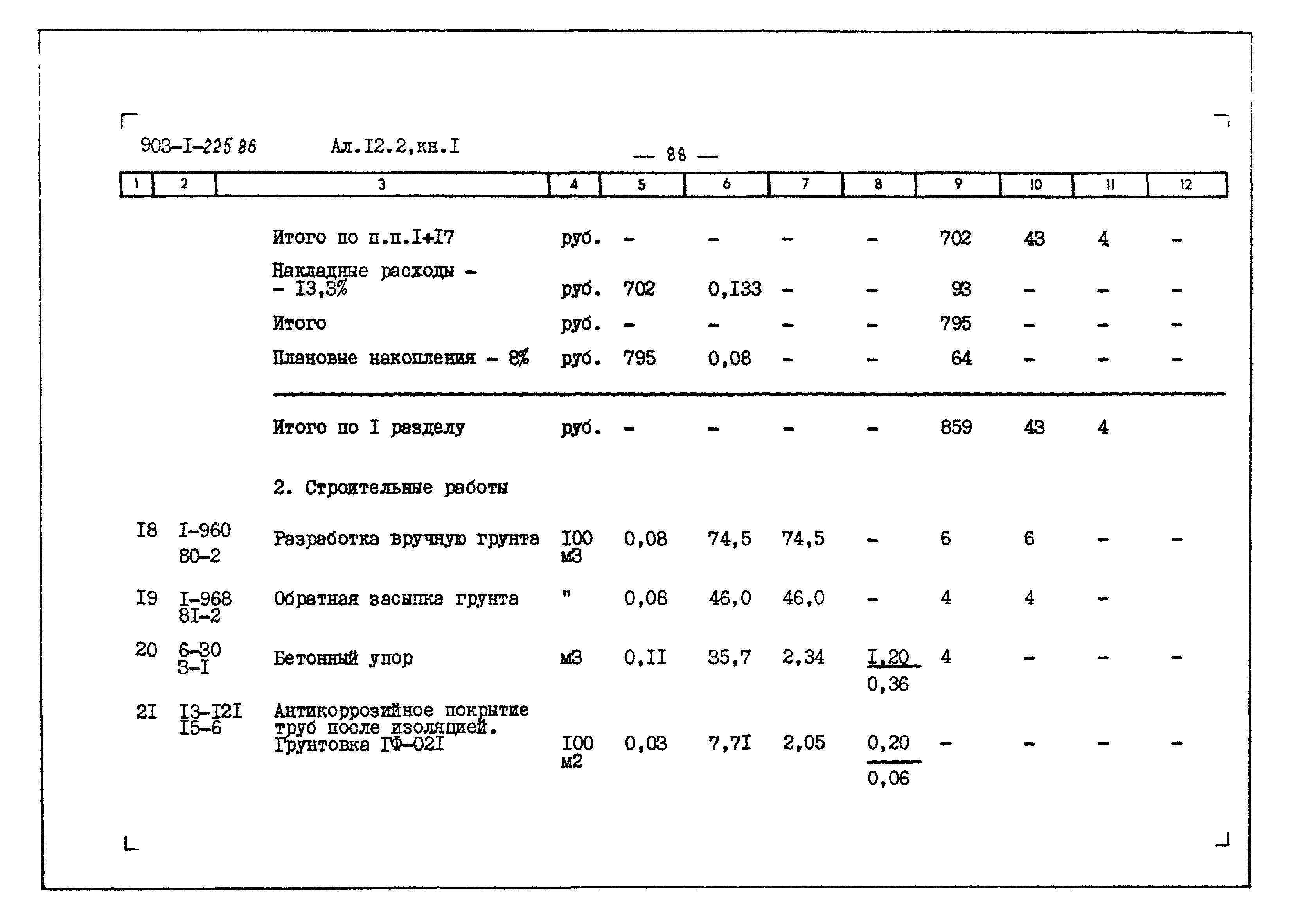 Типовой проект 903-1-225.86