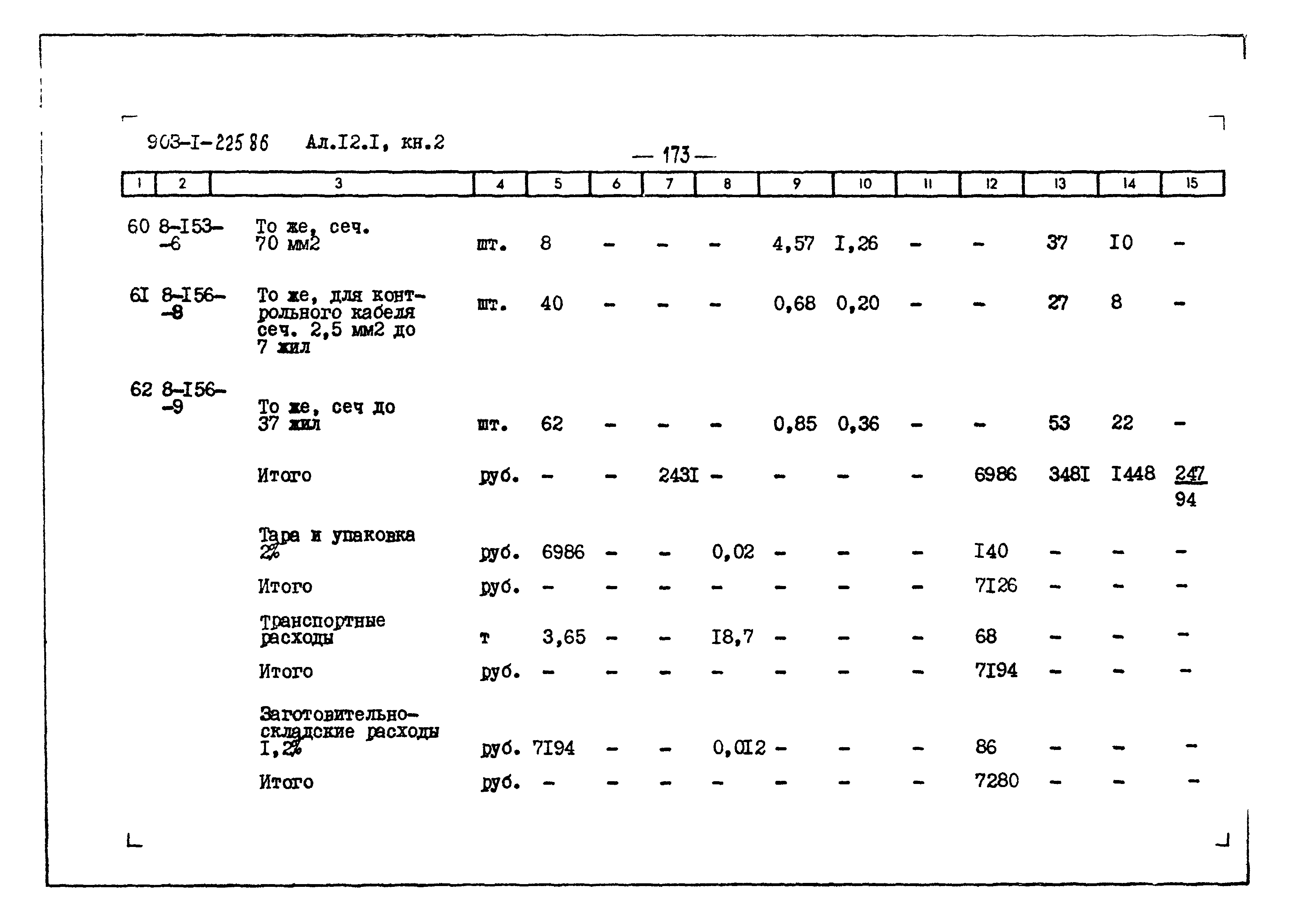 Типовой проект 903-1-225.86