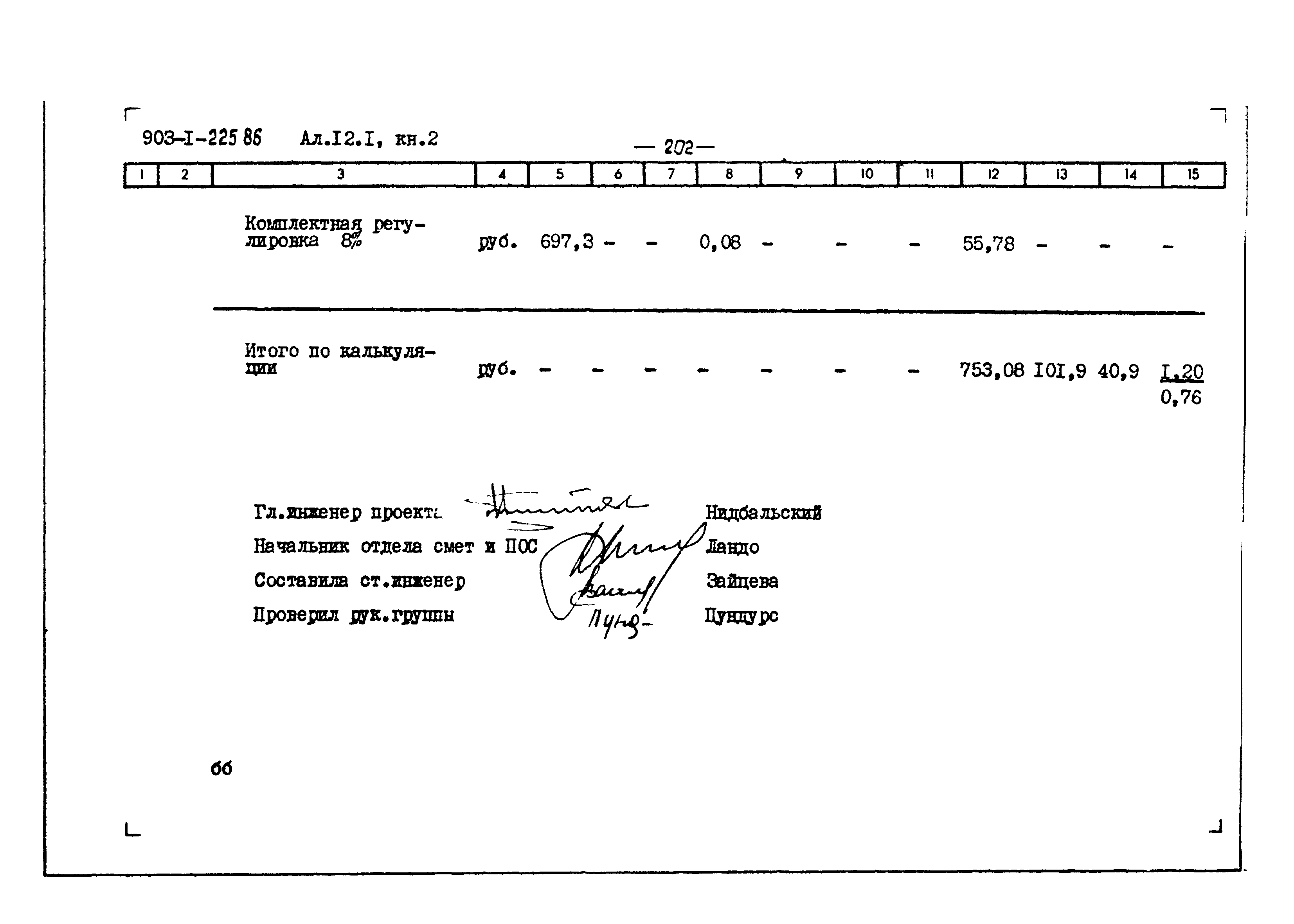 Типовой проект 903-1-225.86