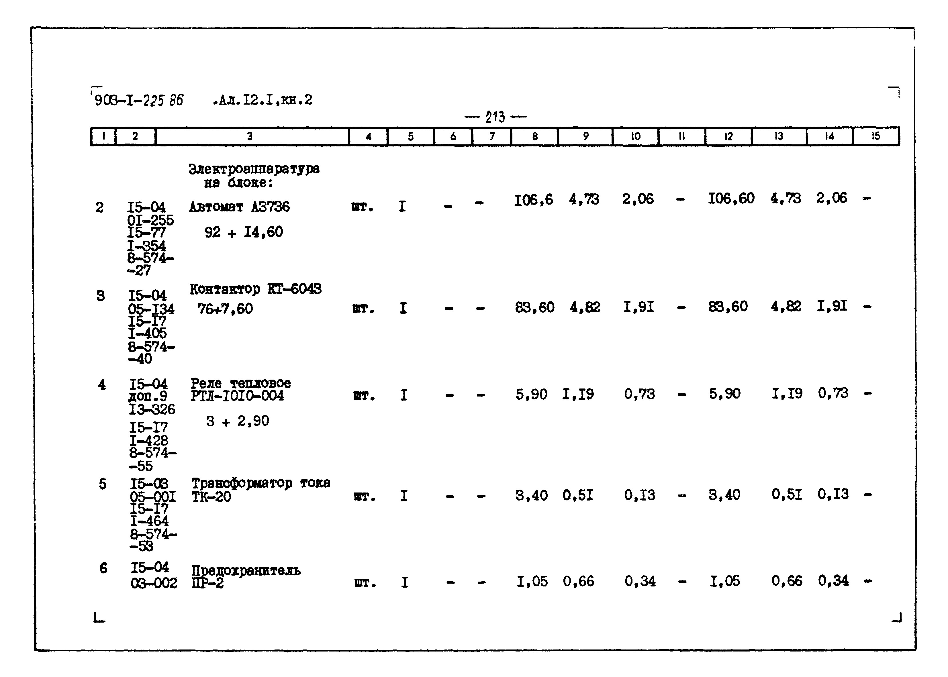 Типовой проект 903-1-225.86