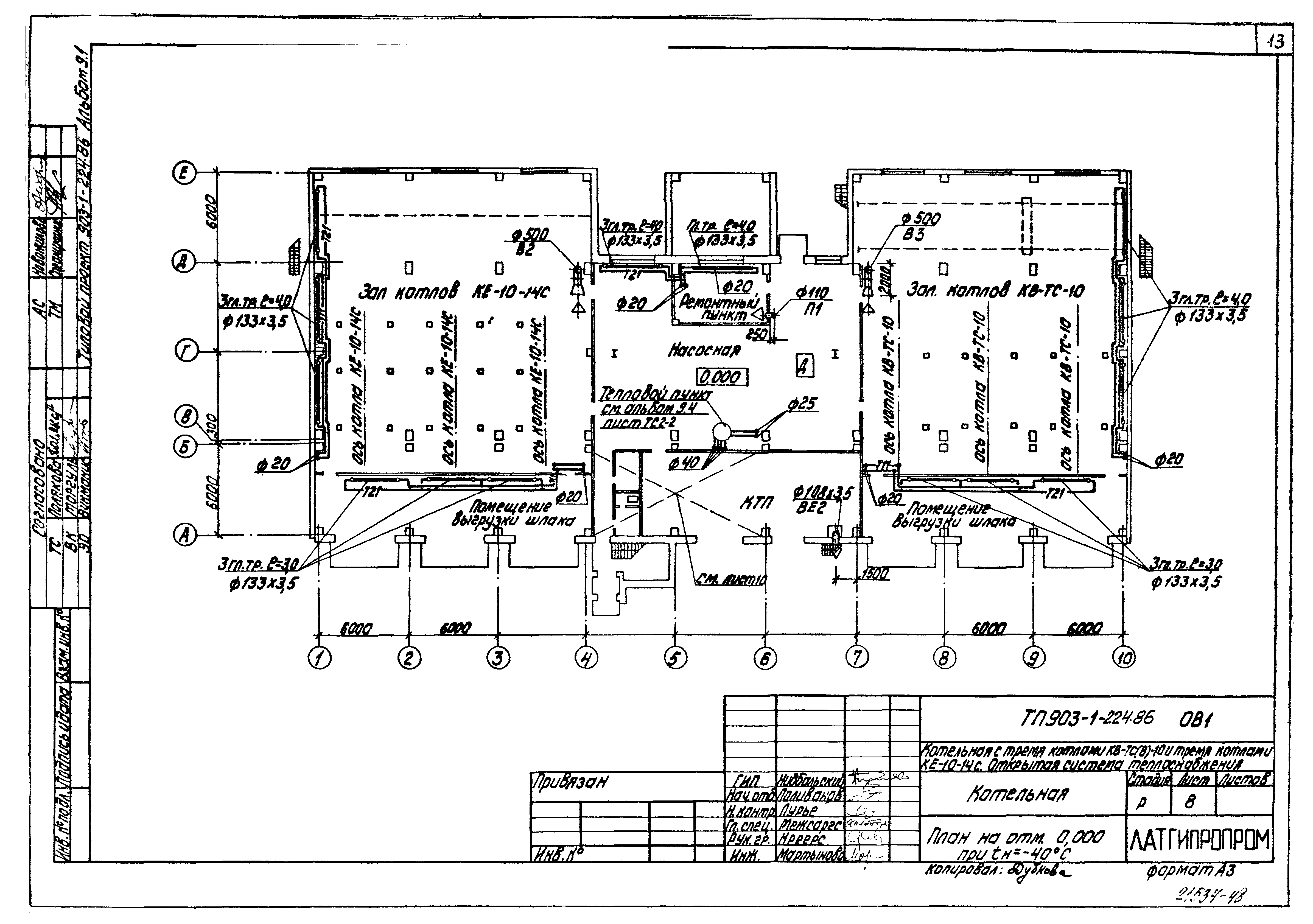 Типовой проект 903-1-225.86