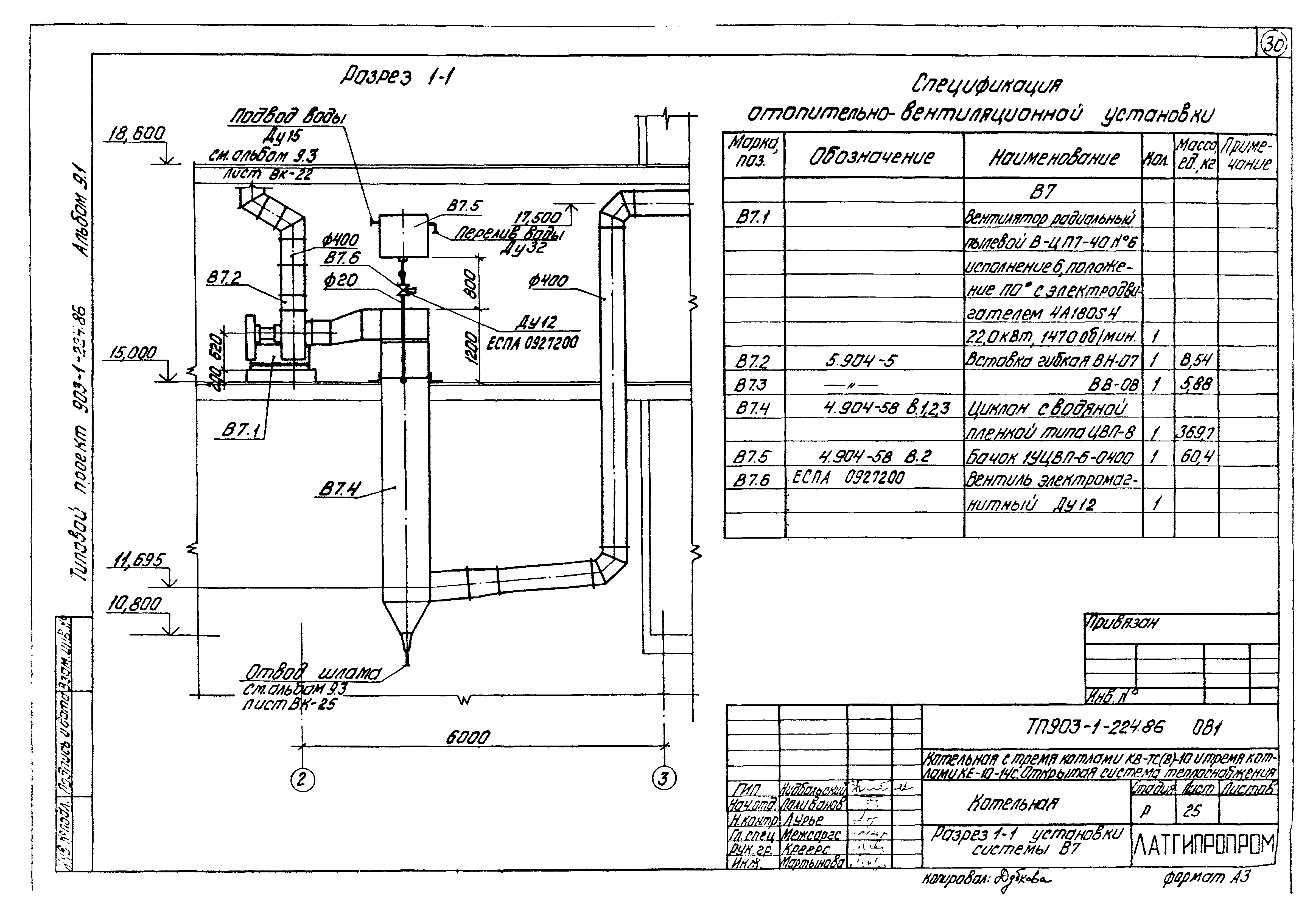 Типовой проект 903-1-225.86
