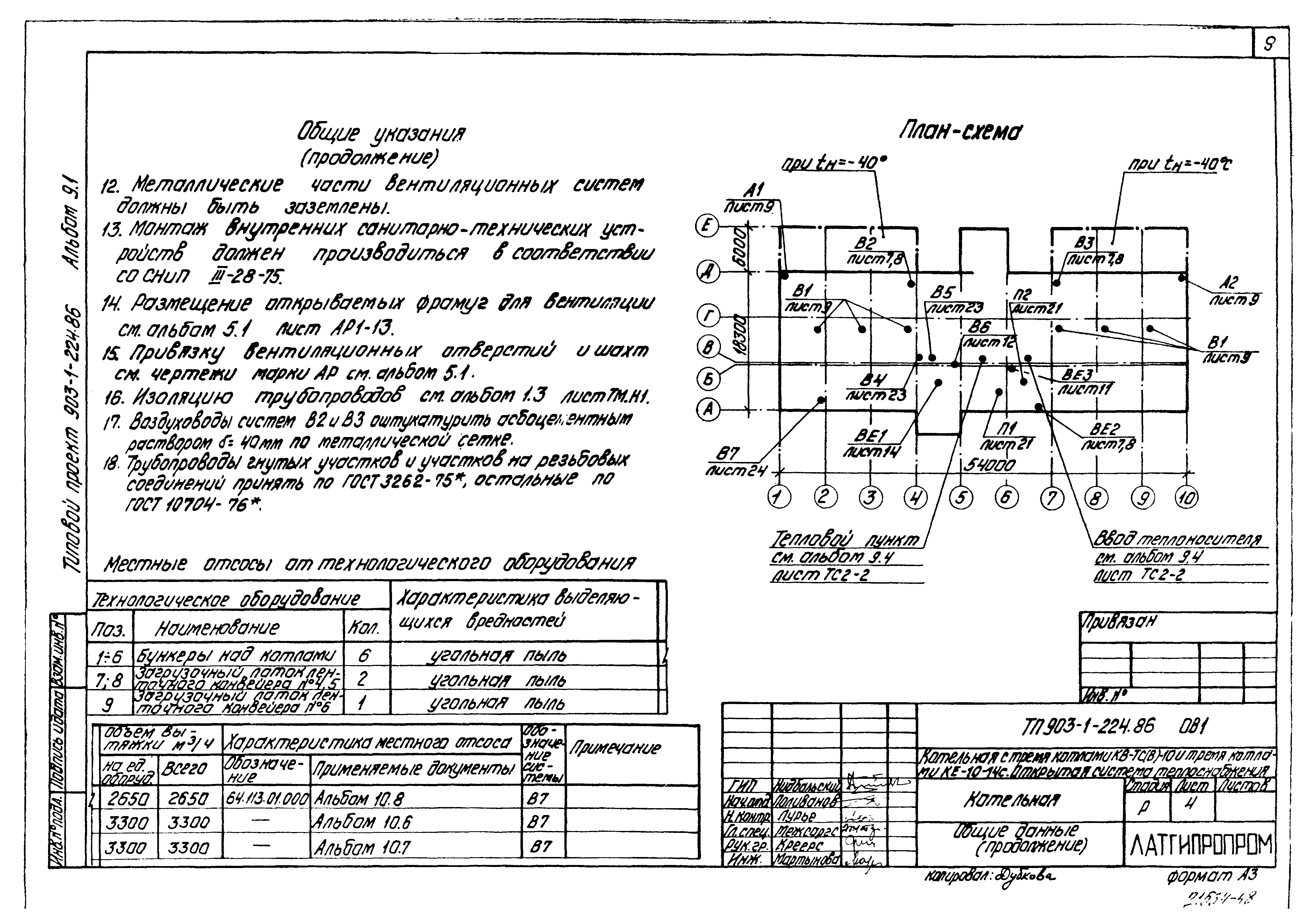 Типовой проект 903-1-225.86