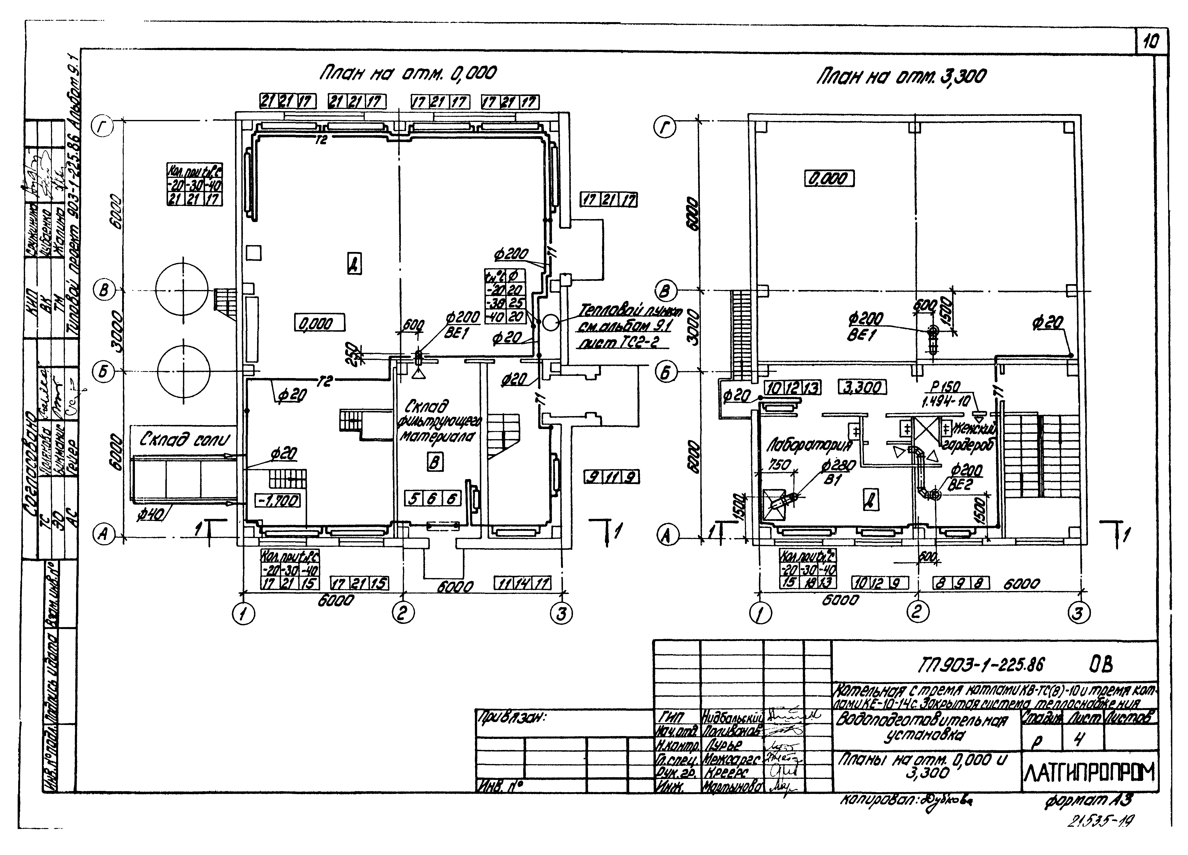 Типовой проект 903-1-225.86