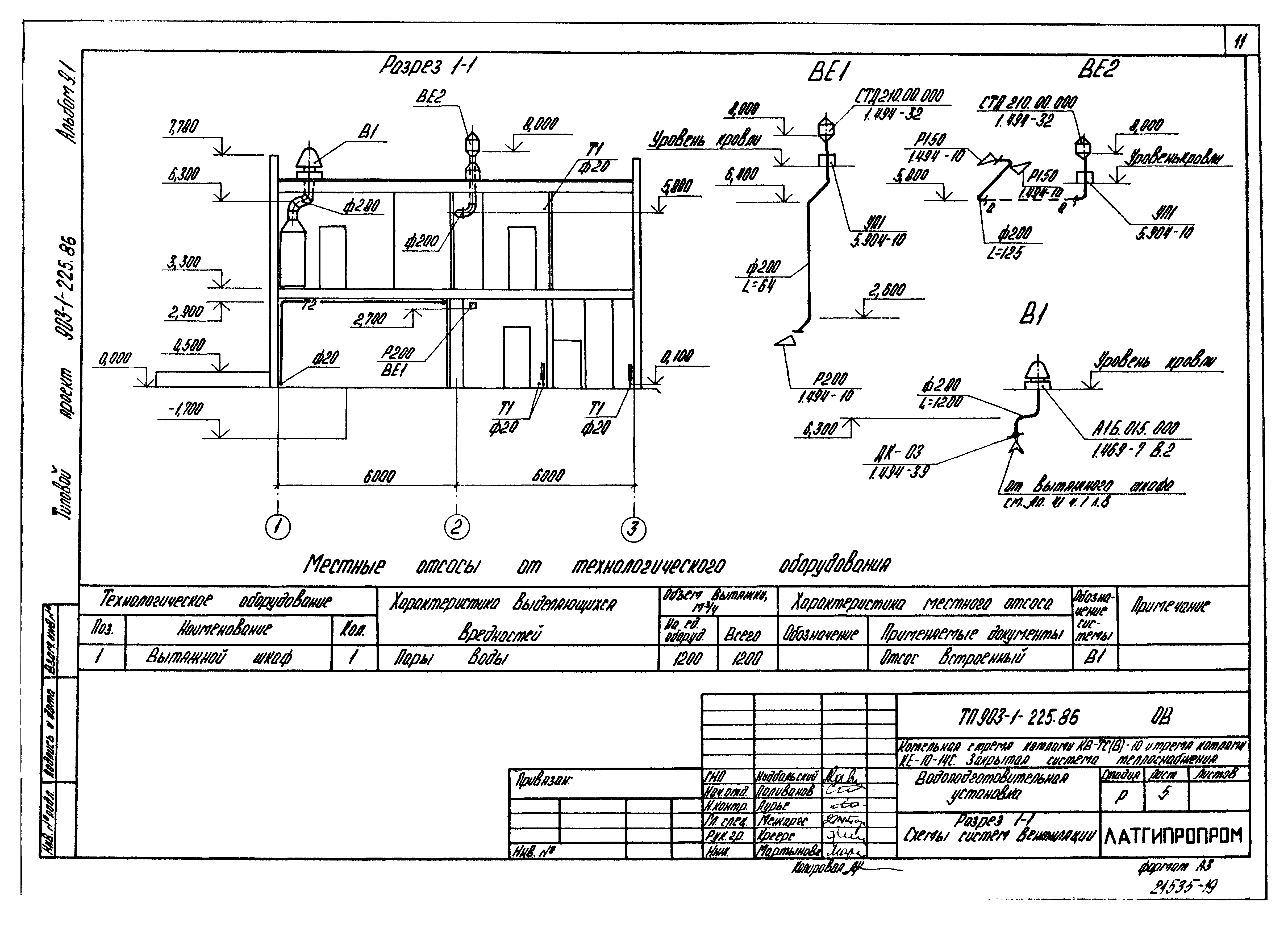 Типовой проект 903-1-225.86