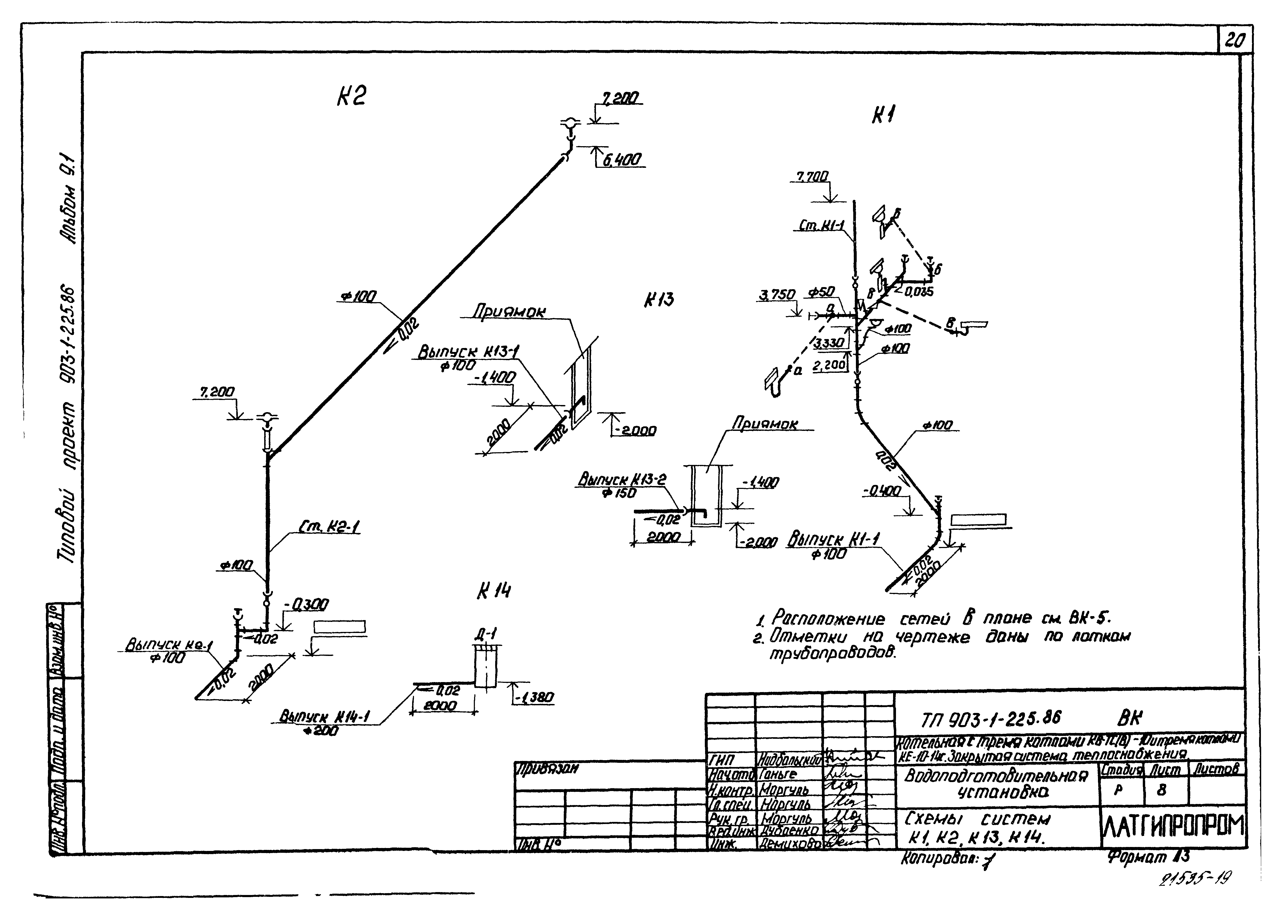 Типовой проект 903-1-225.86