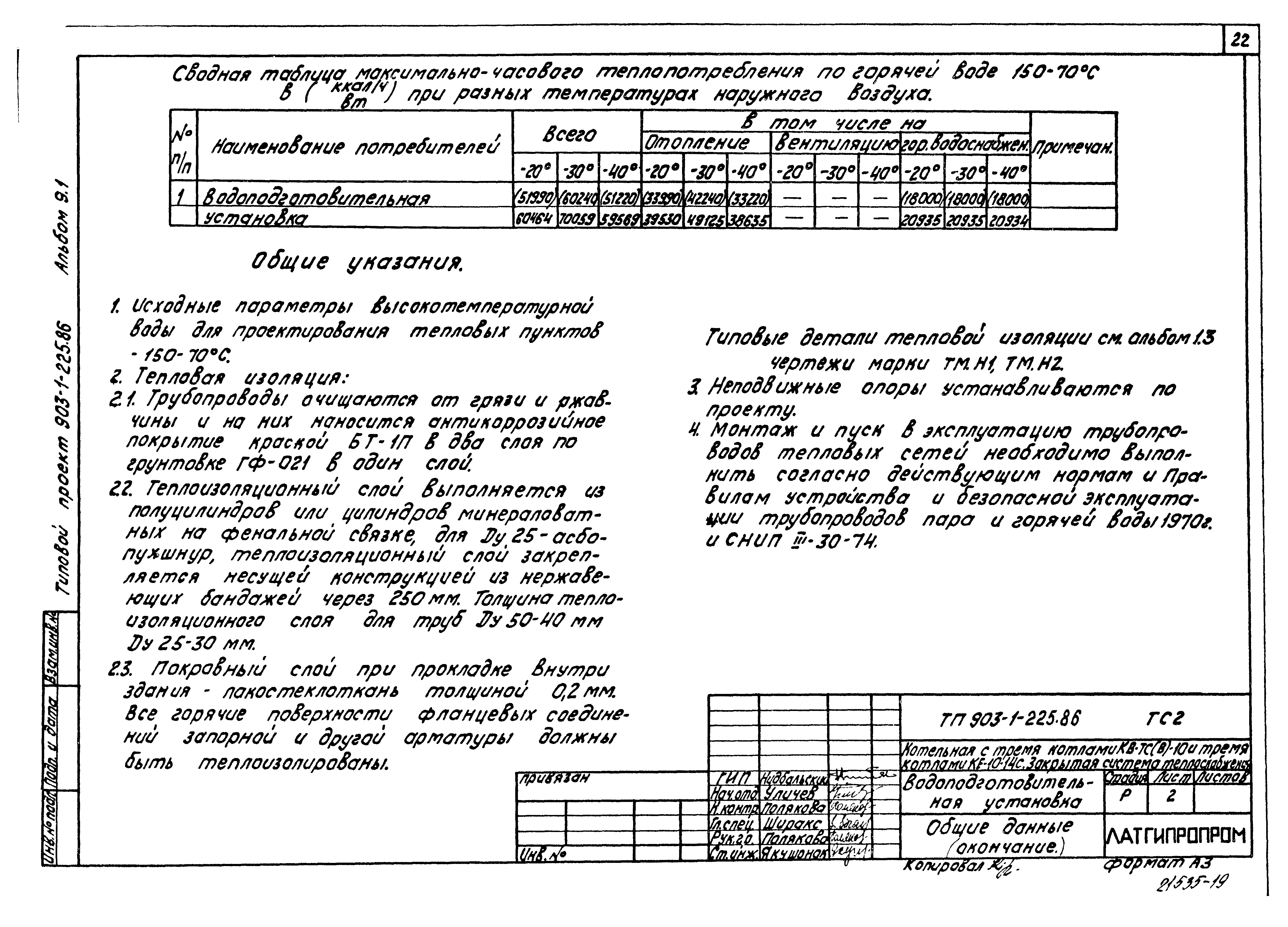 Типовой проект 903-1-225.86