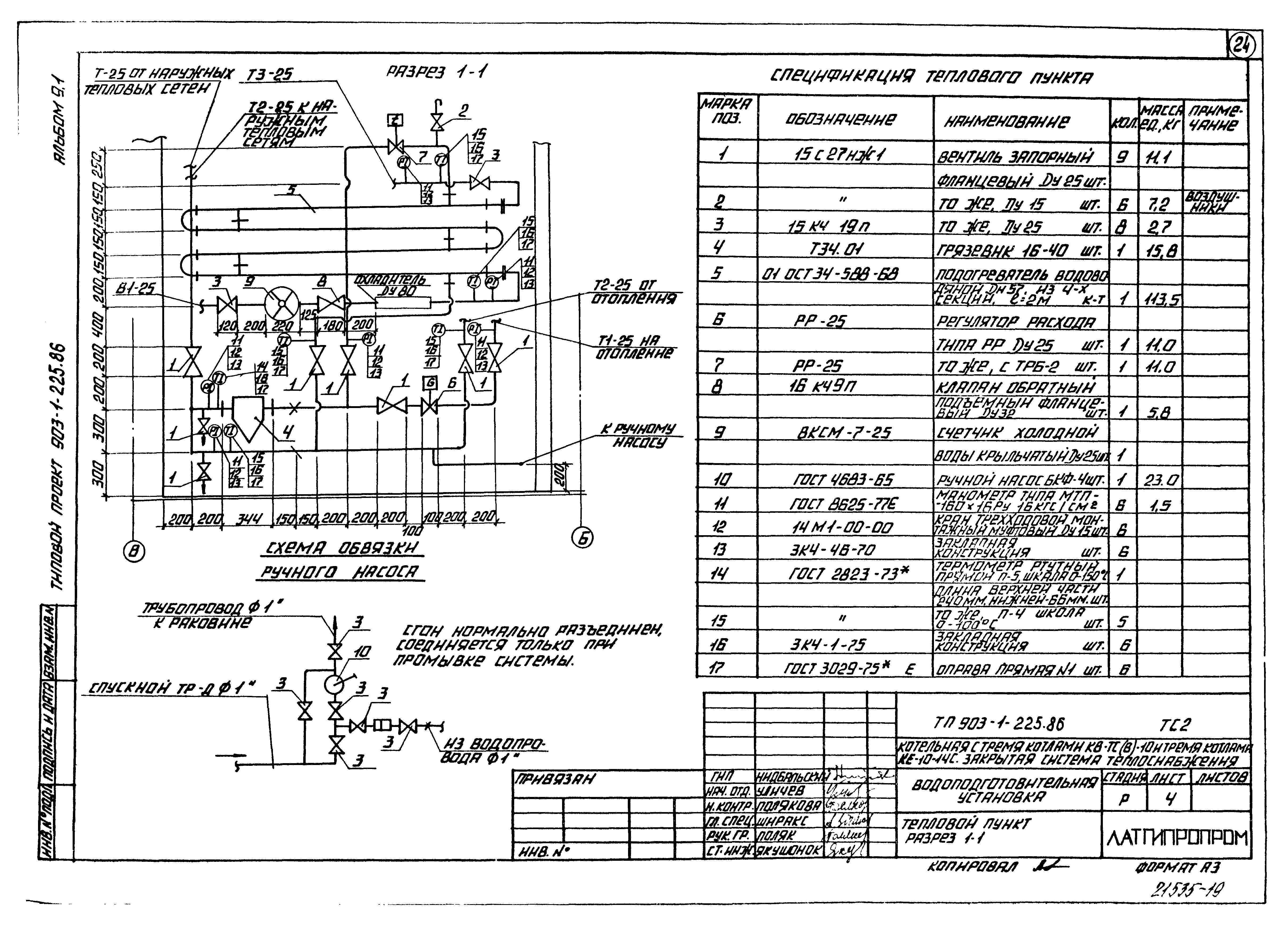 Типовой проект 903-1-225.86