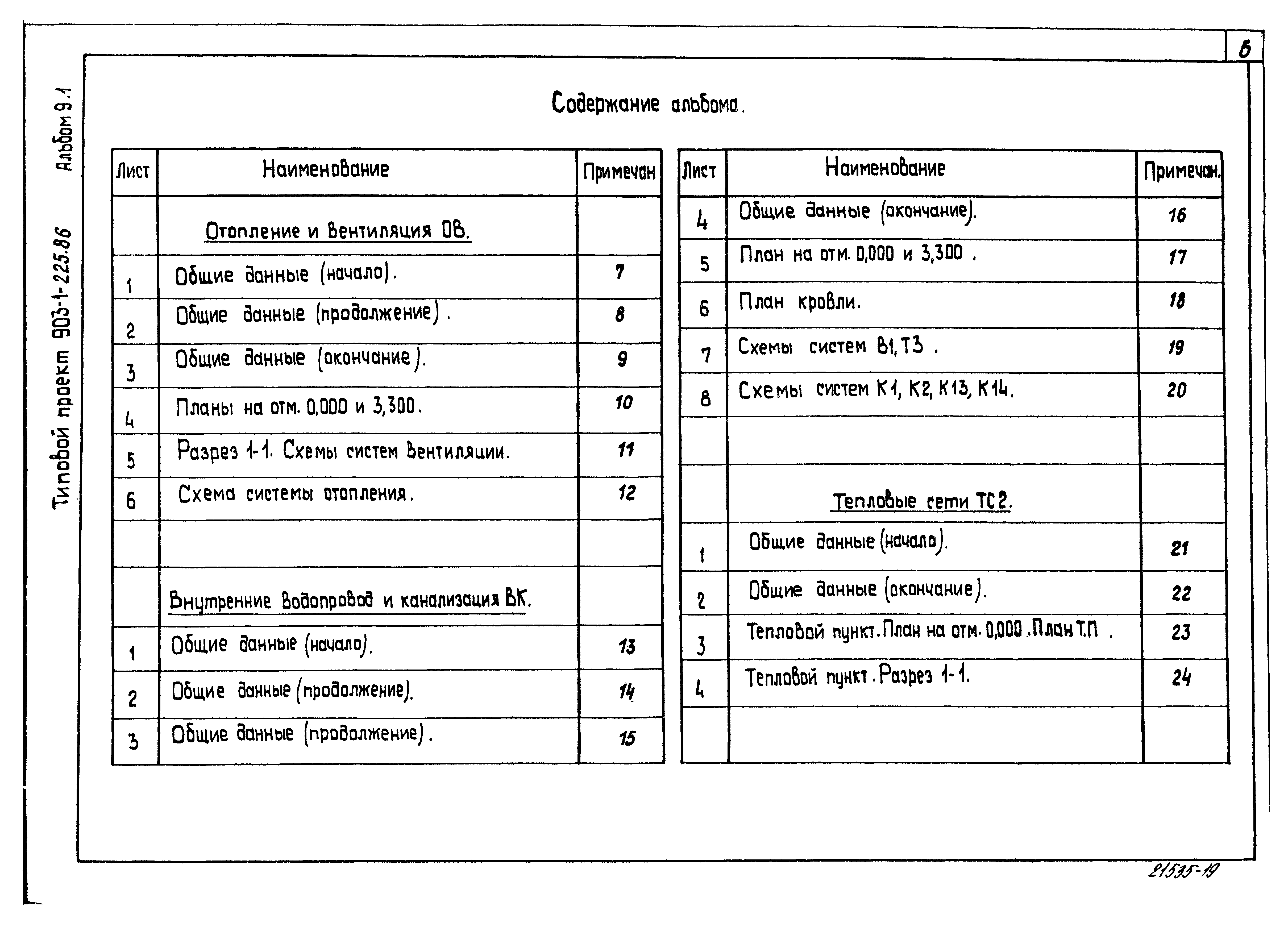 Типовой проект 903-1-225.86