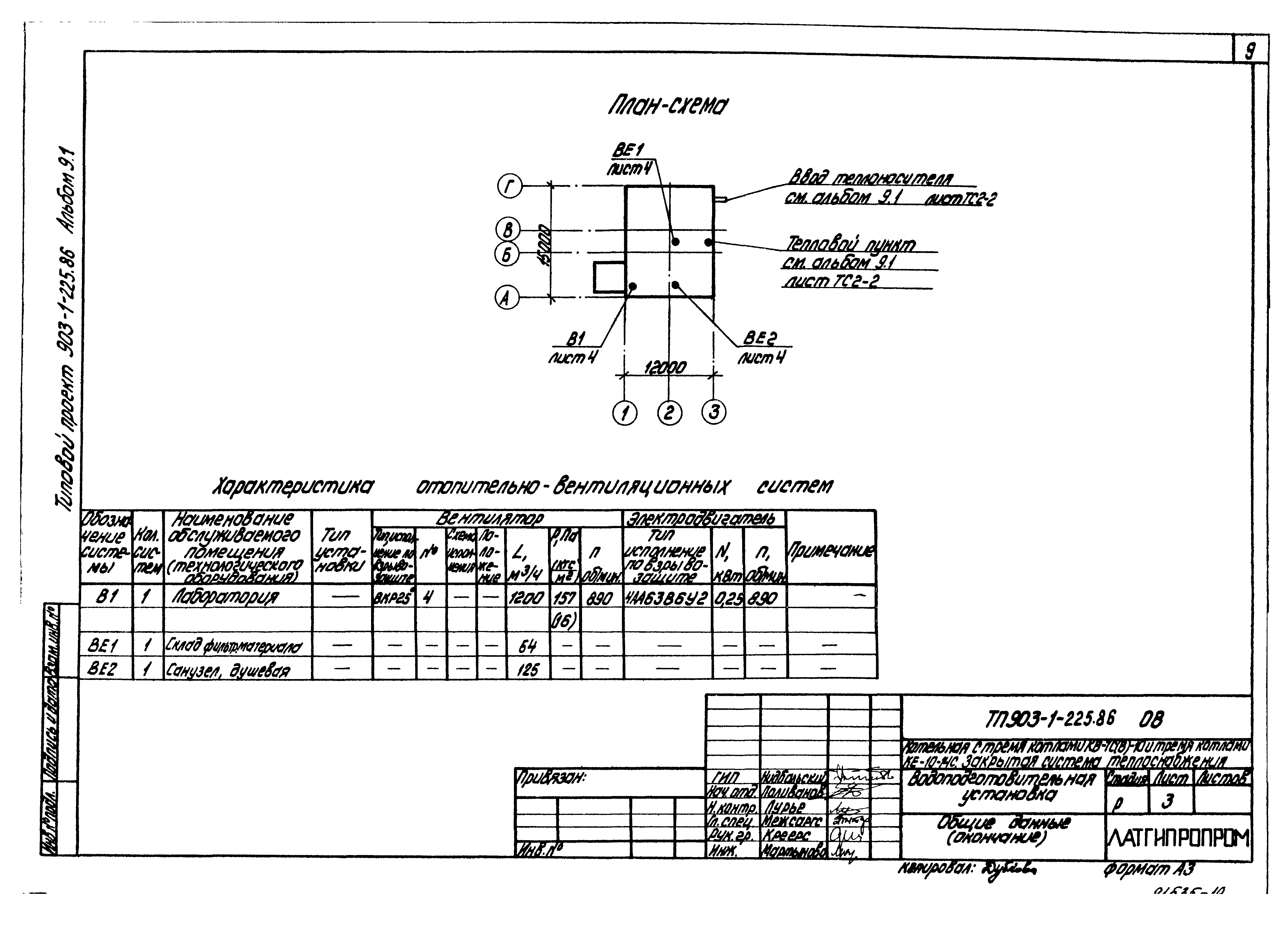 Типовой проект 903-1-225.86