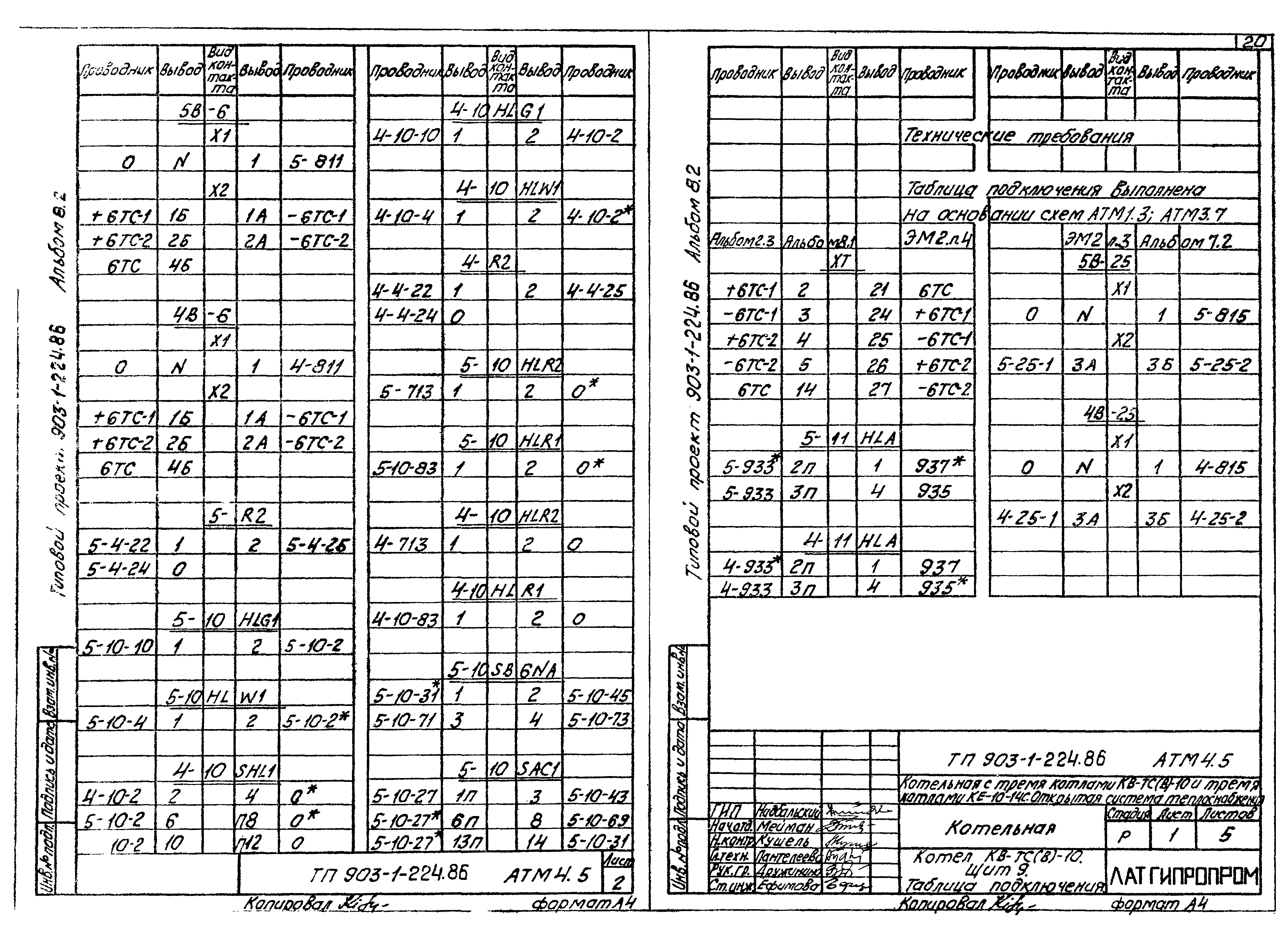 Типовой проект 903-1-225.86