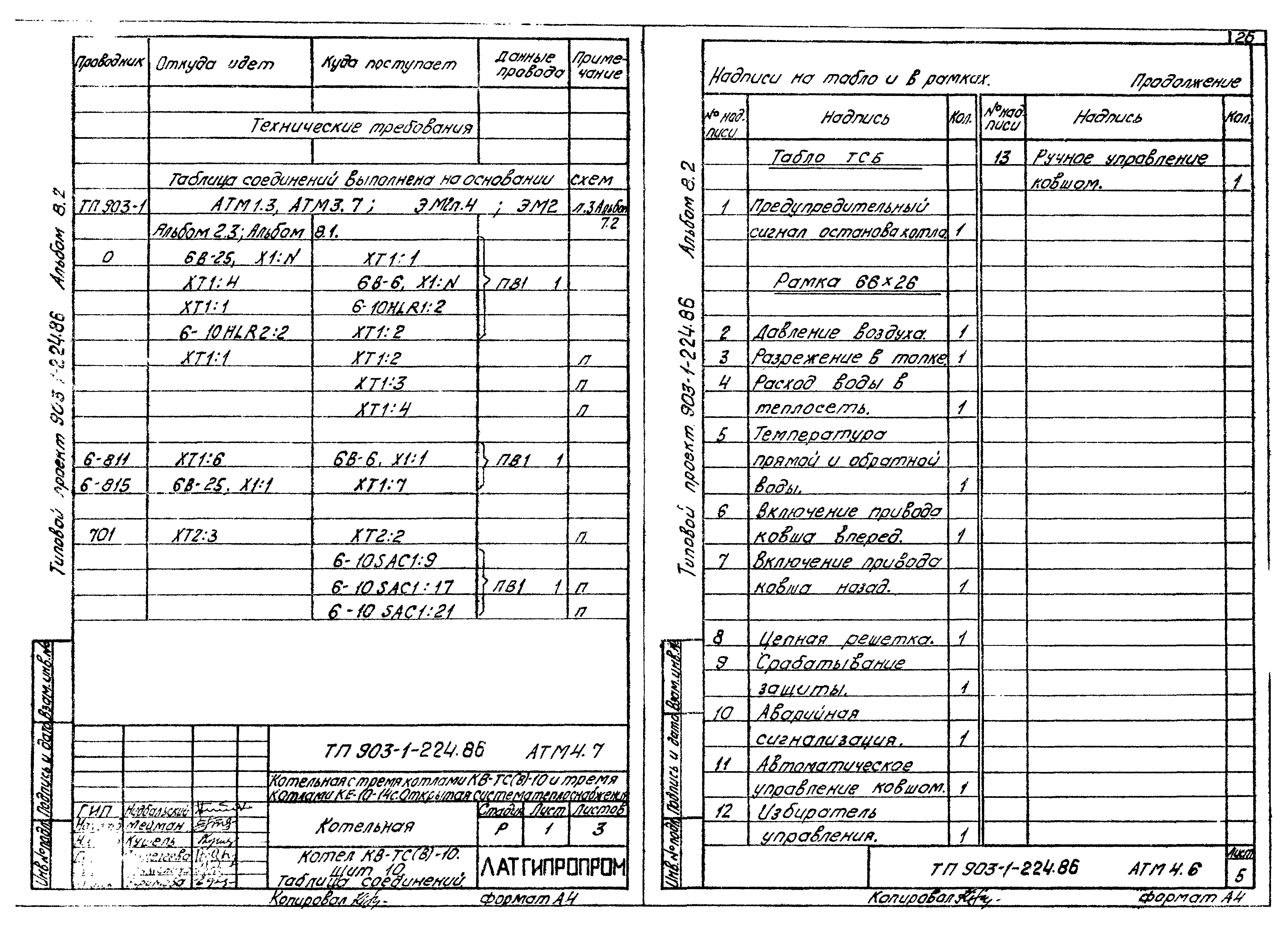 Типовой проект 903-1-225.86