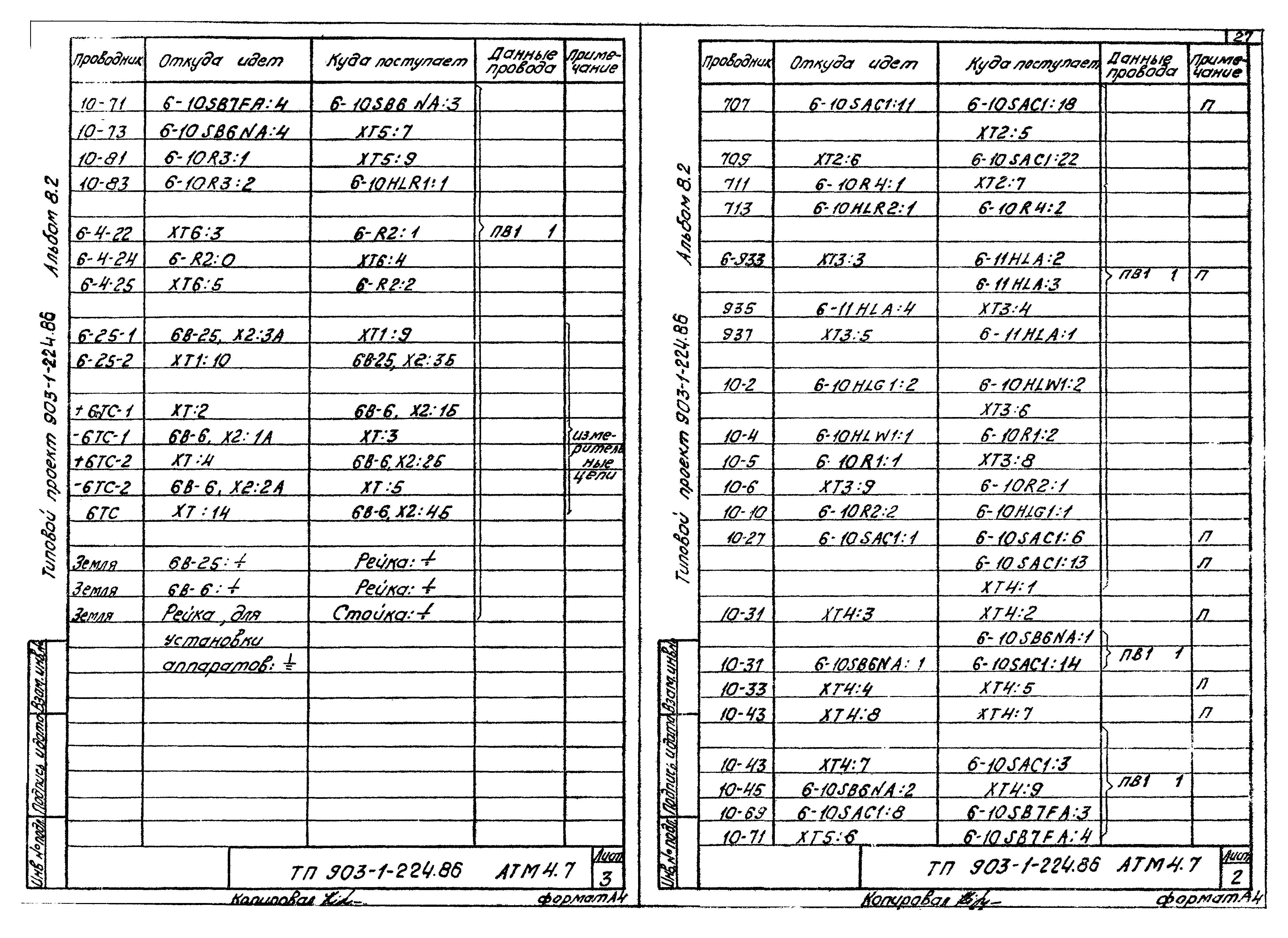 Типовой проект 903-1-225.86