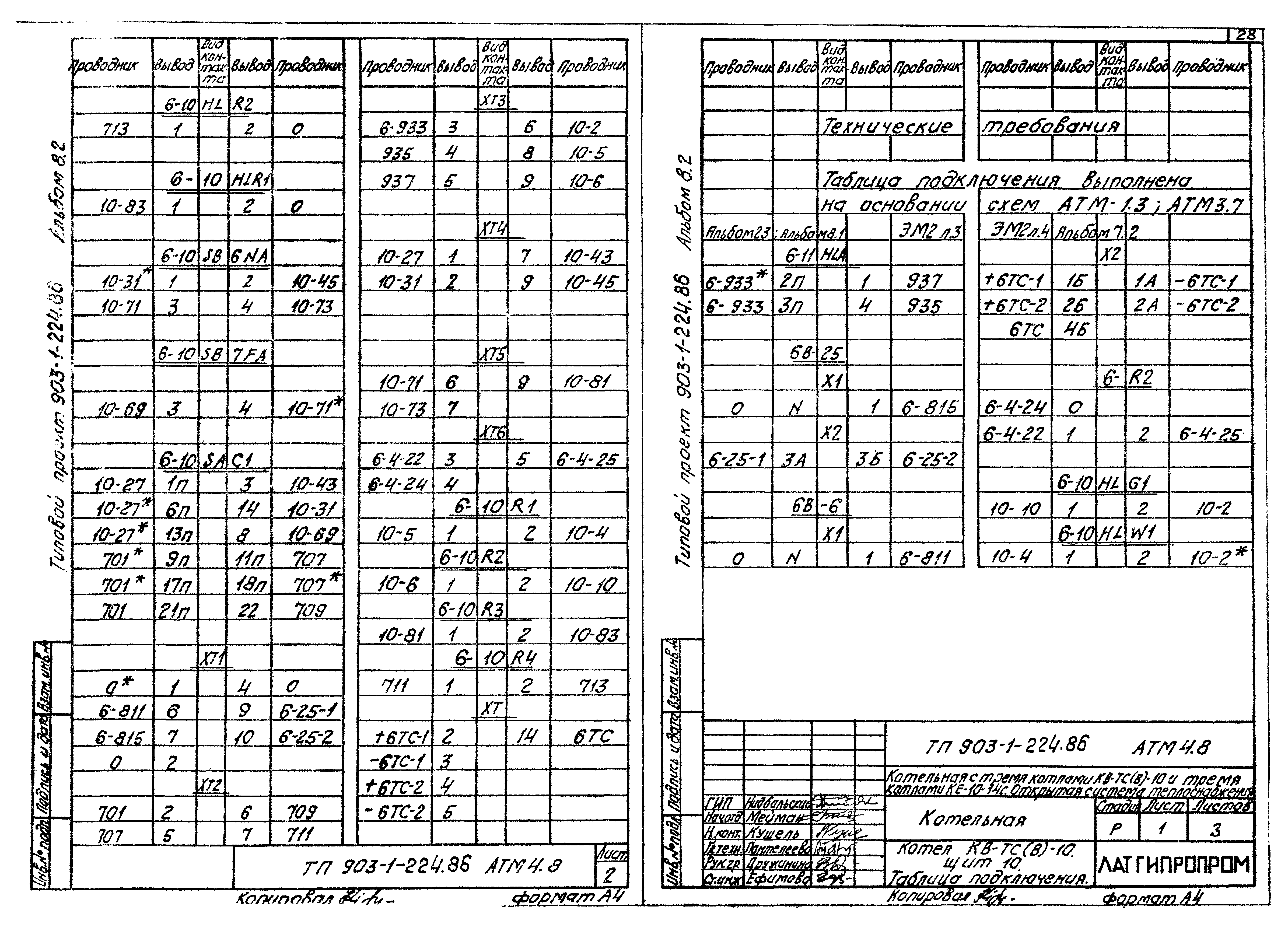 Типовой проект 903-1-225.86