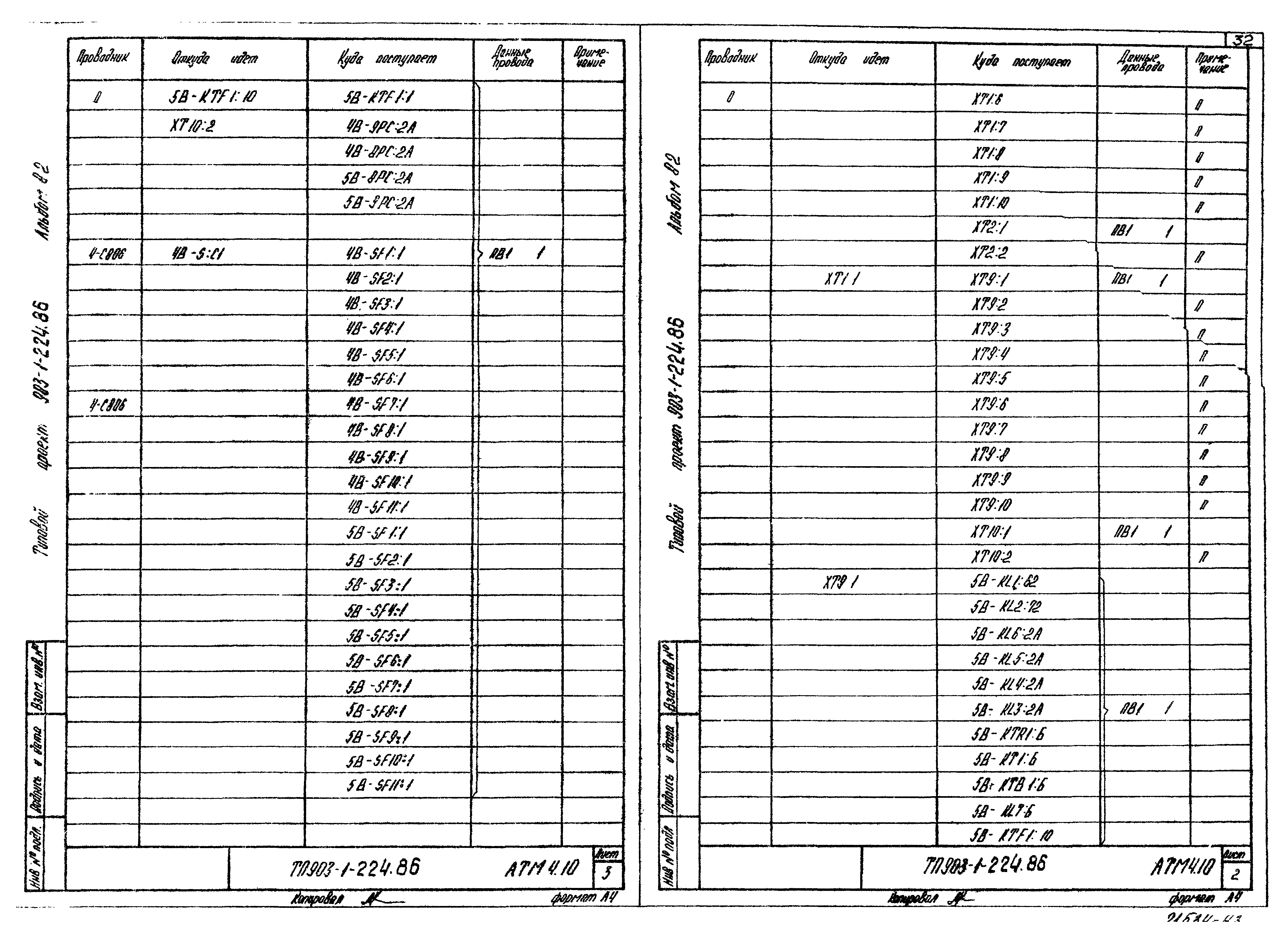Типовой проект 903-1-225.86
