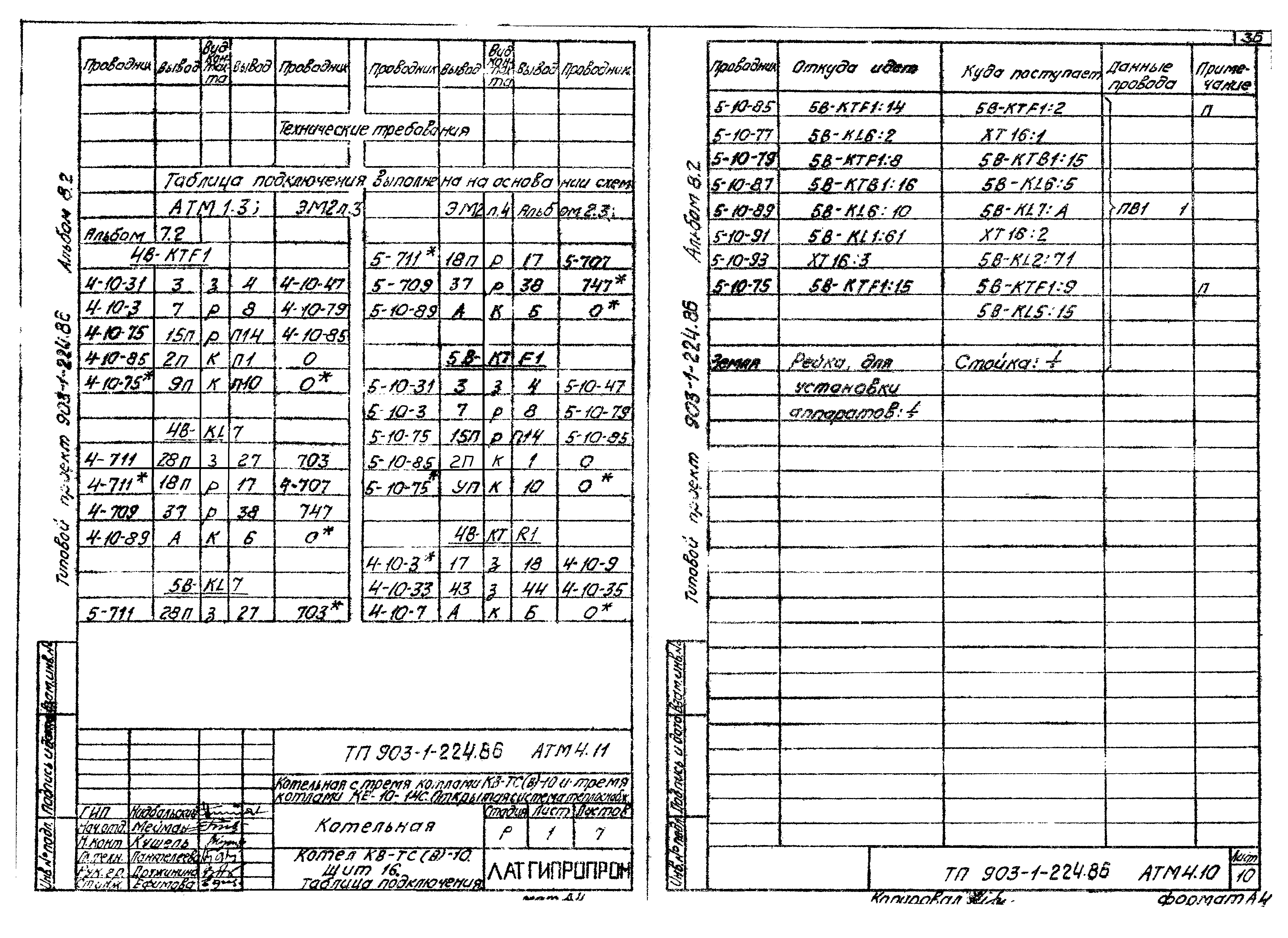 Типовой проект 903-1-225.86