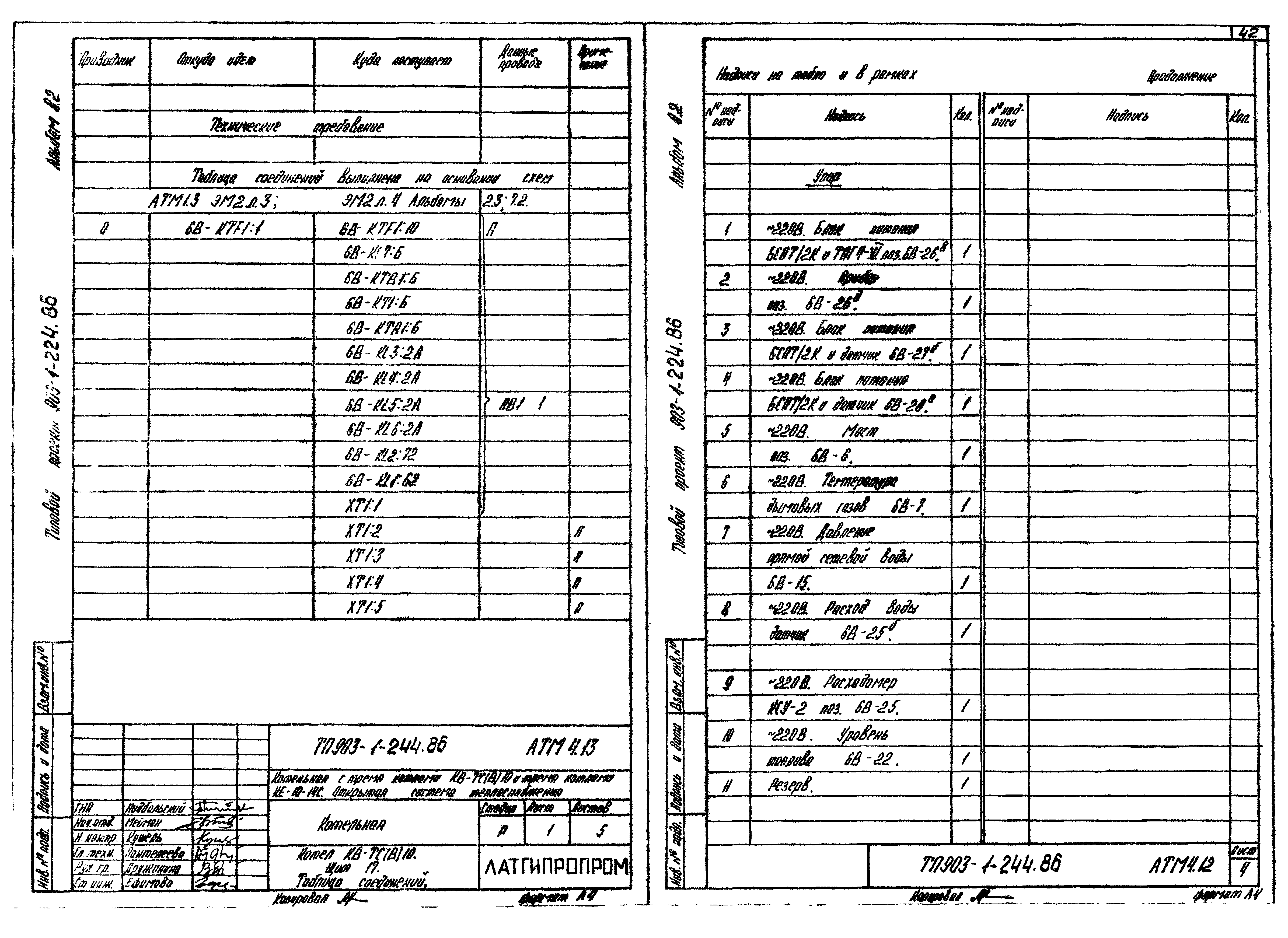 Типовой проект 903-1-225.86