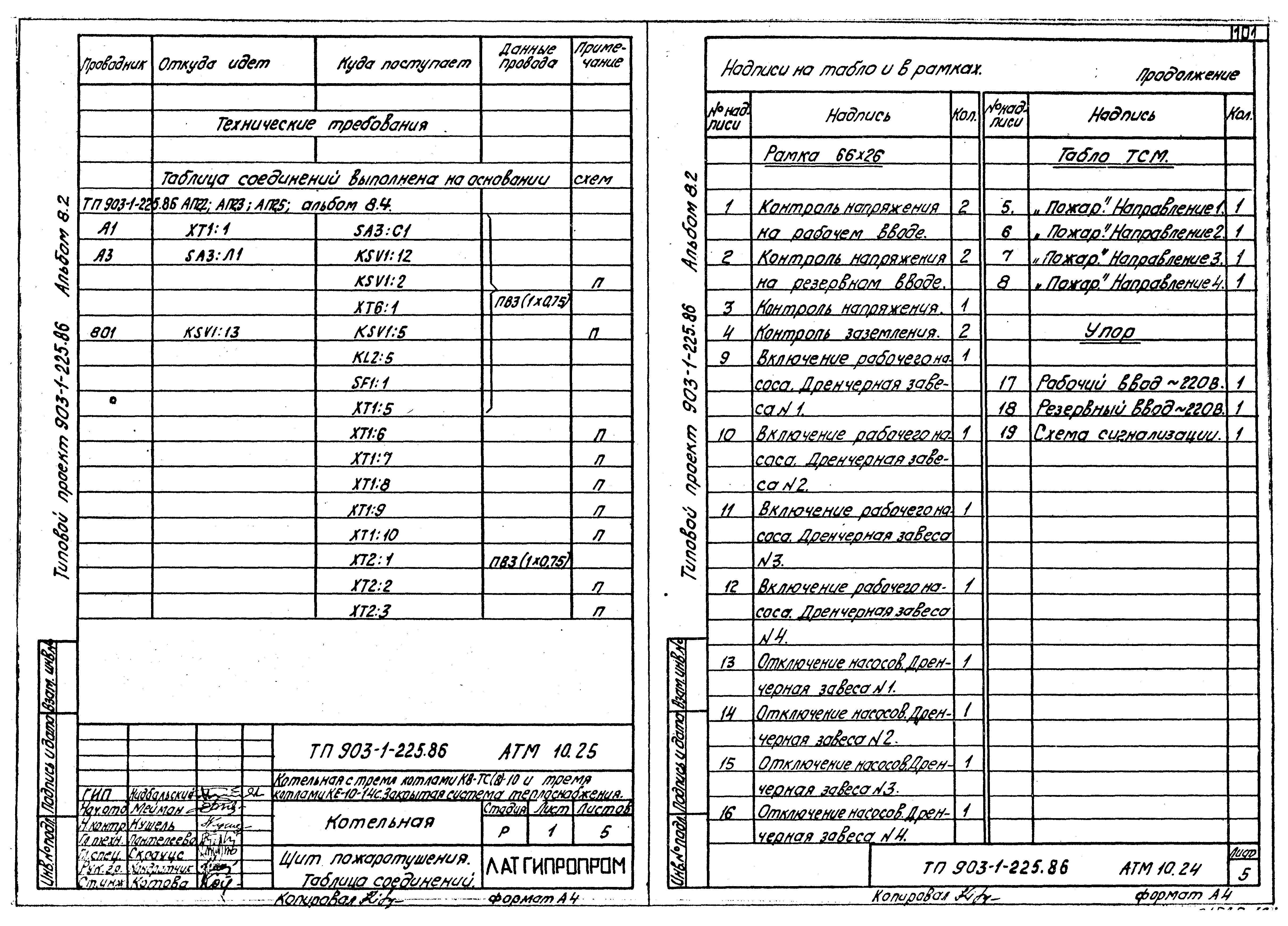 Типовой проект 903-1-225.86