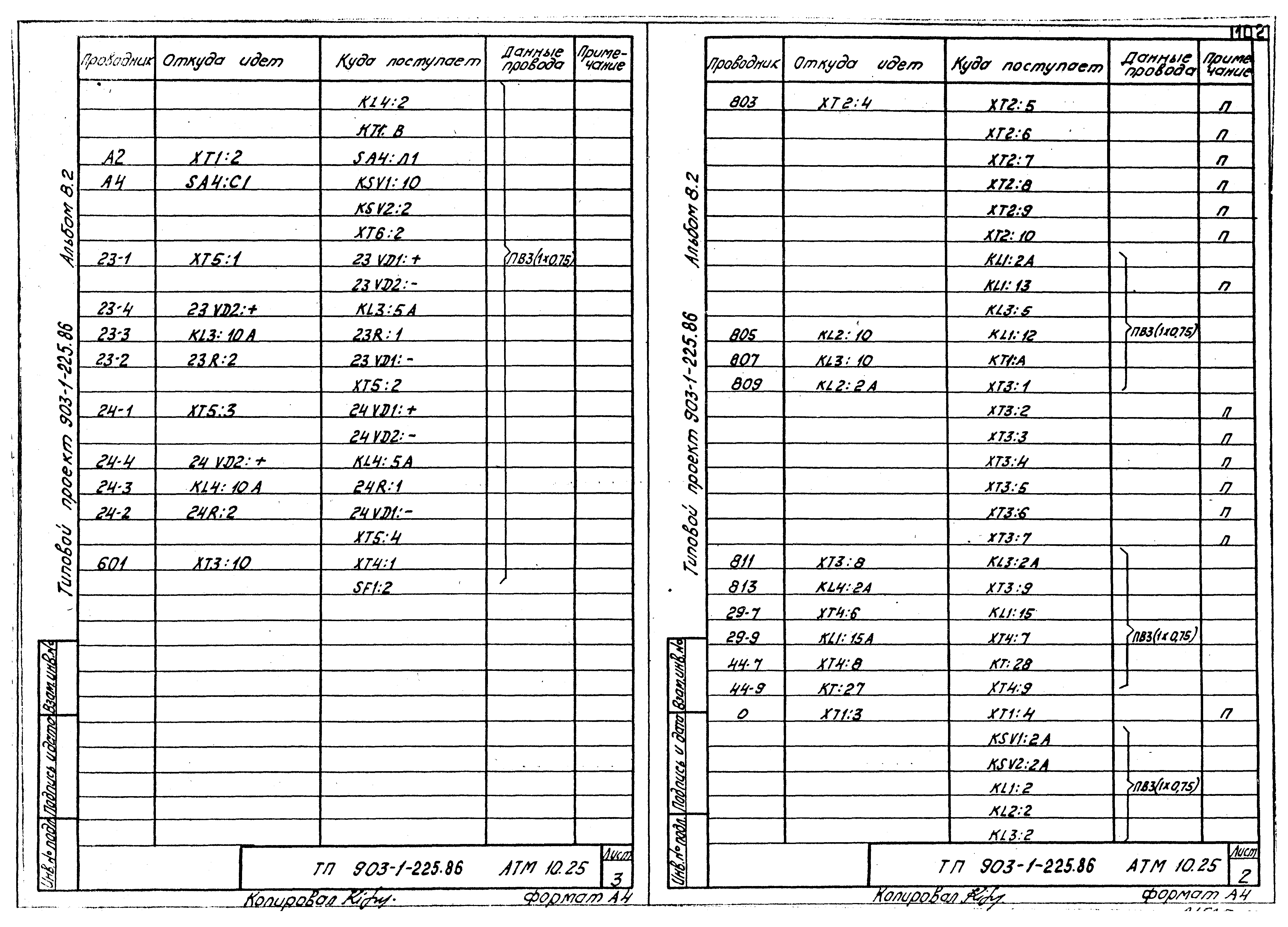 Типовой проект 903-1-225.86