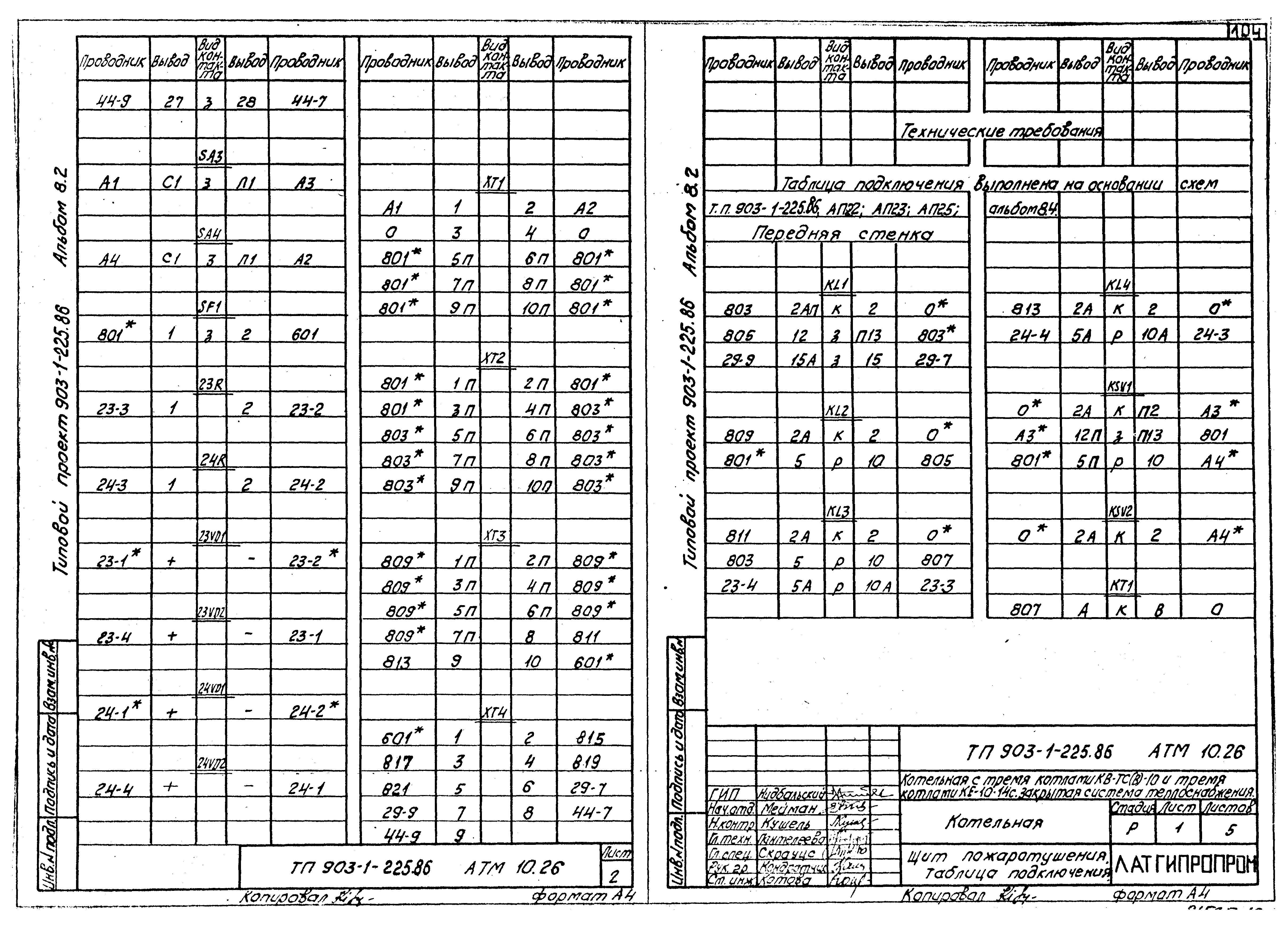 Типовой проект 903-1-225.86
