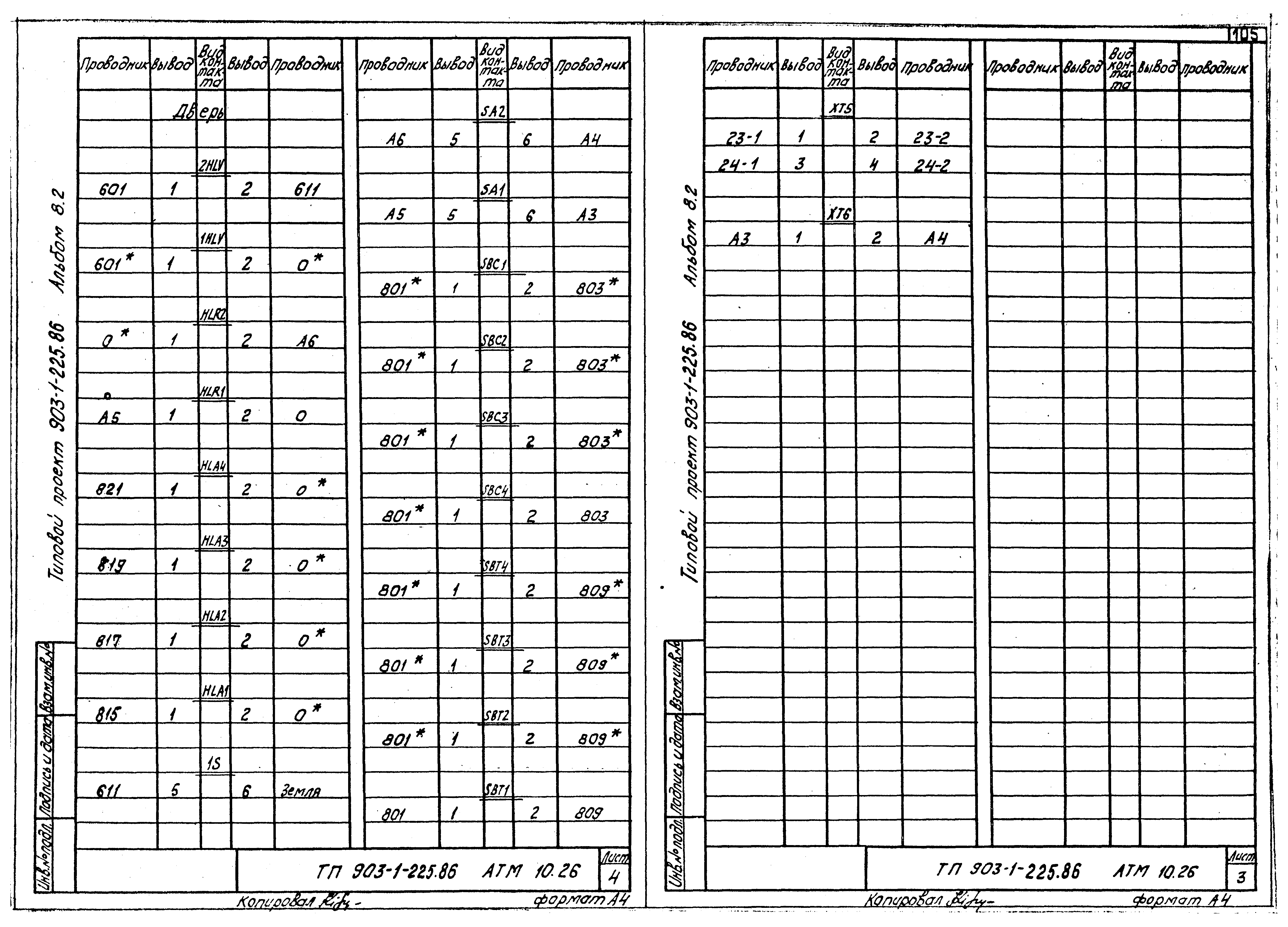 Типовой проект 903-1-225.86